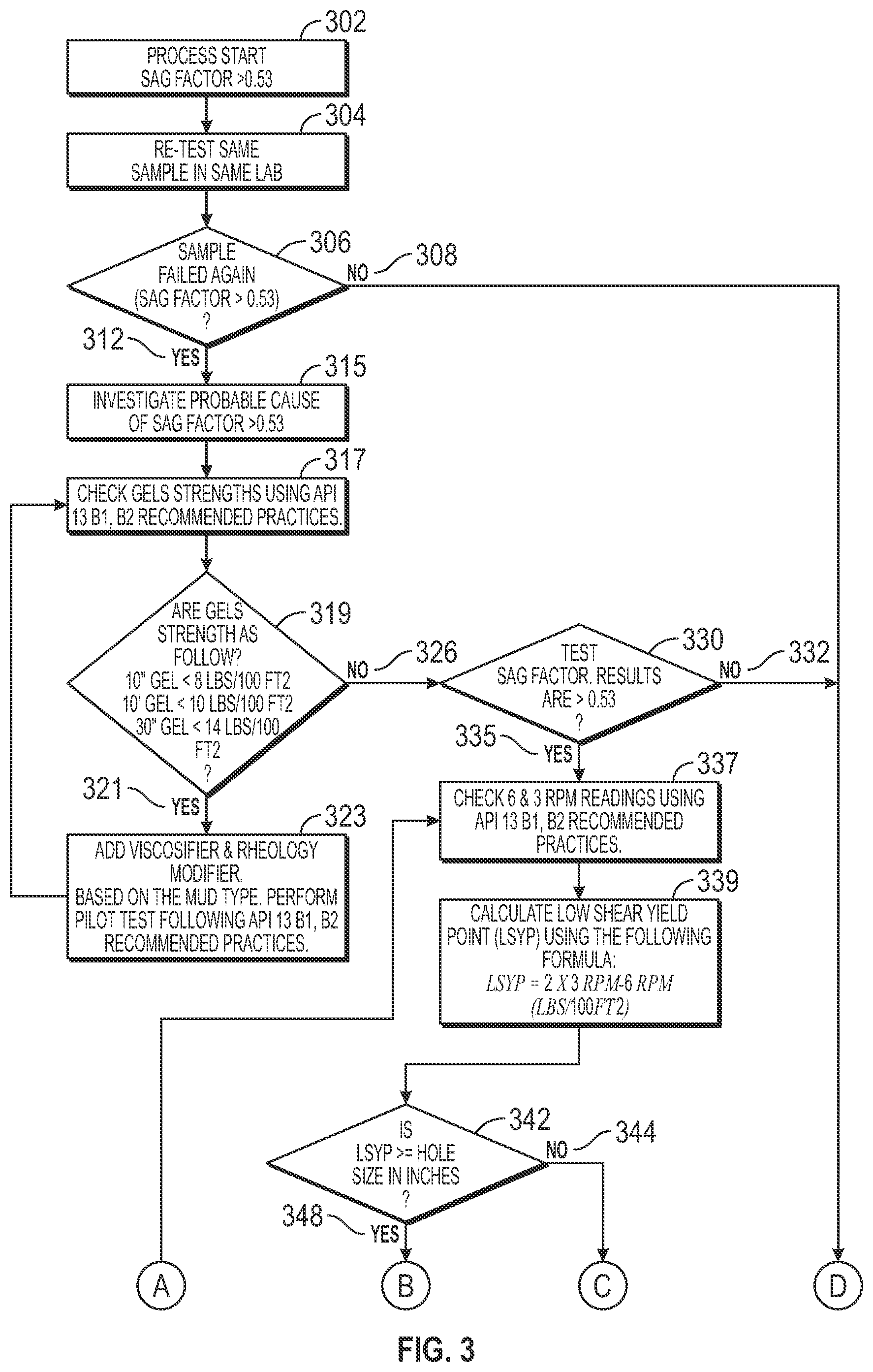 Patent US12174169 Figure 3 – Apparatus and method for measuring settling of weighting materials in drilling and completion fluids