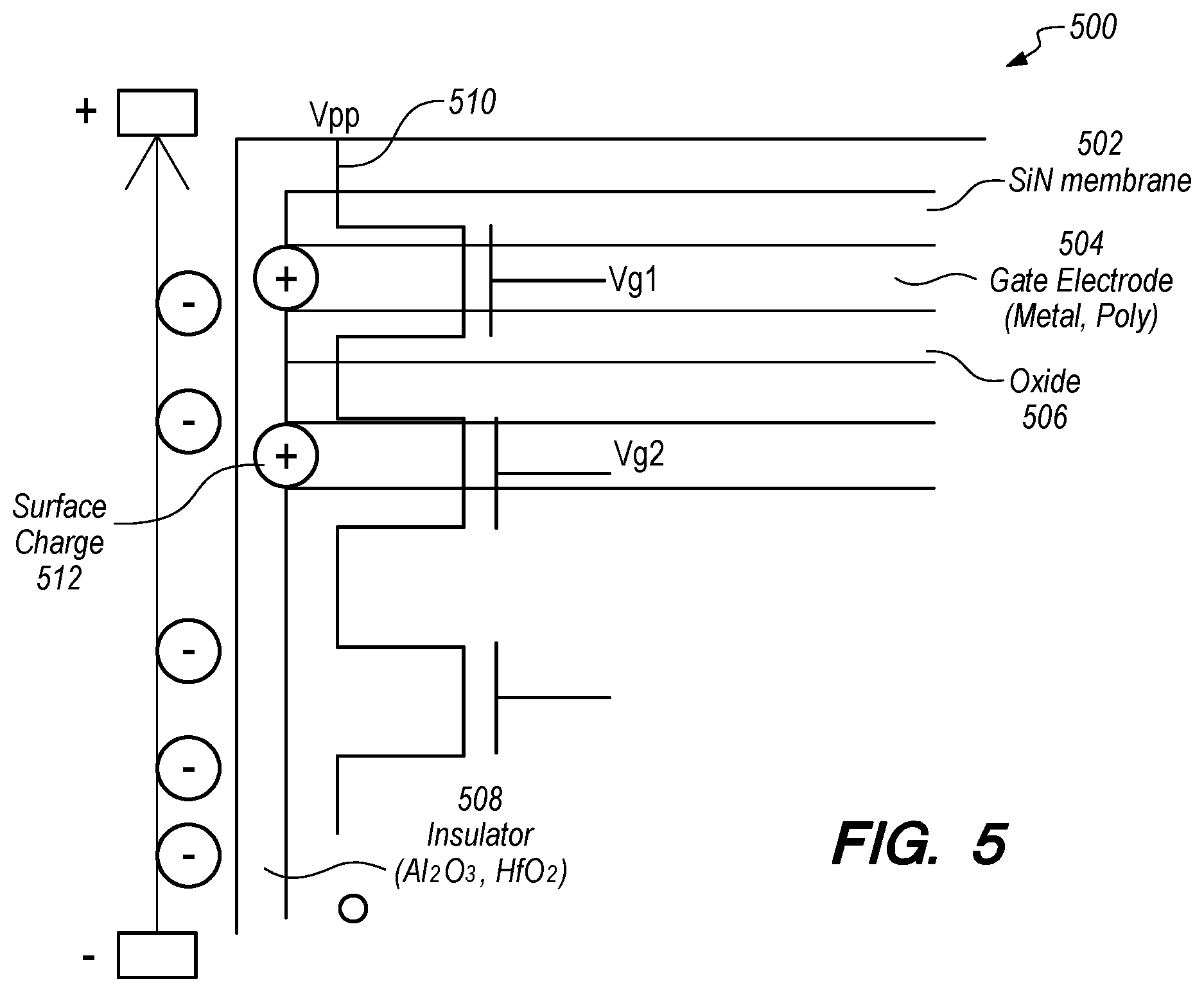 Patent US12174171 Figure 6 – Nanopore device and methods of electrical array addressing and sensing