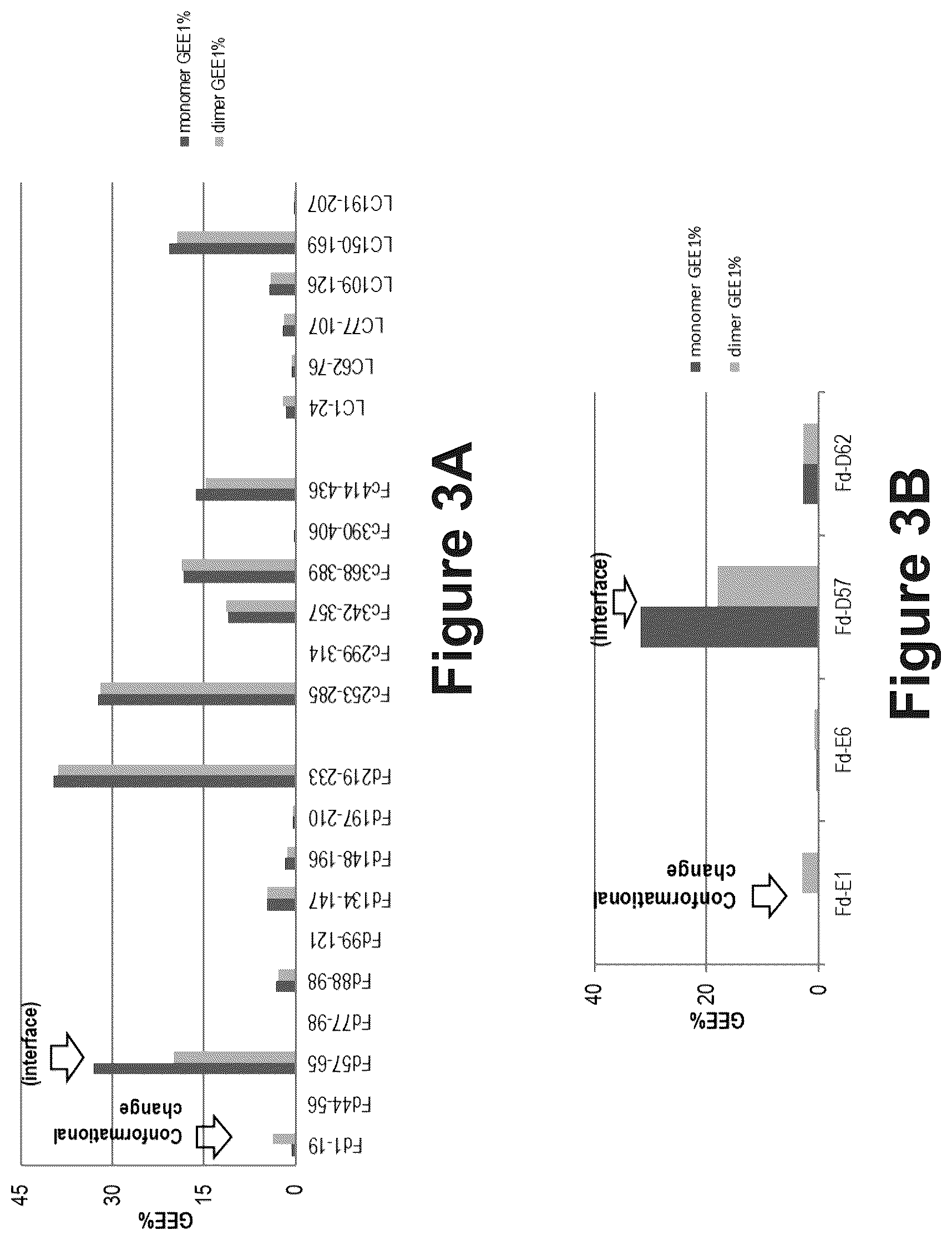 Patent US12174173 Figure 3 – System and method for characterizing protein dimerization