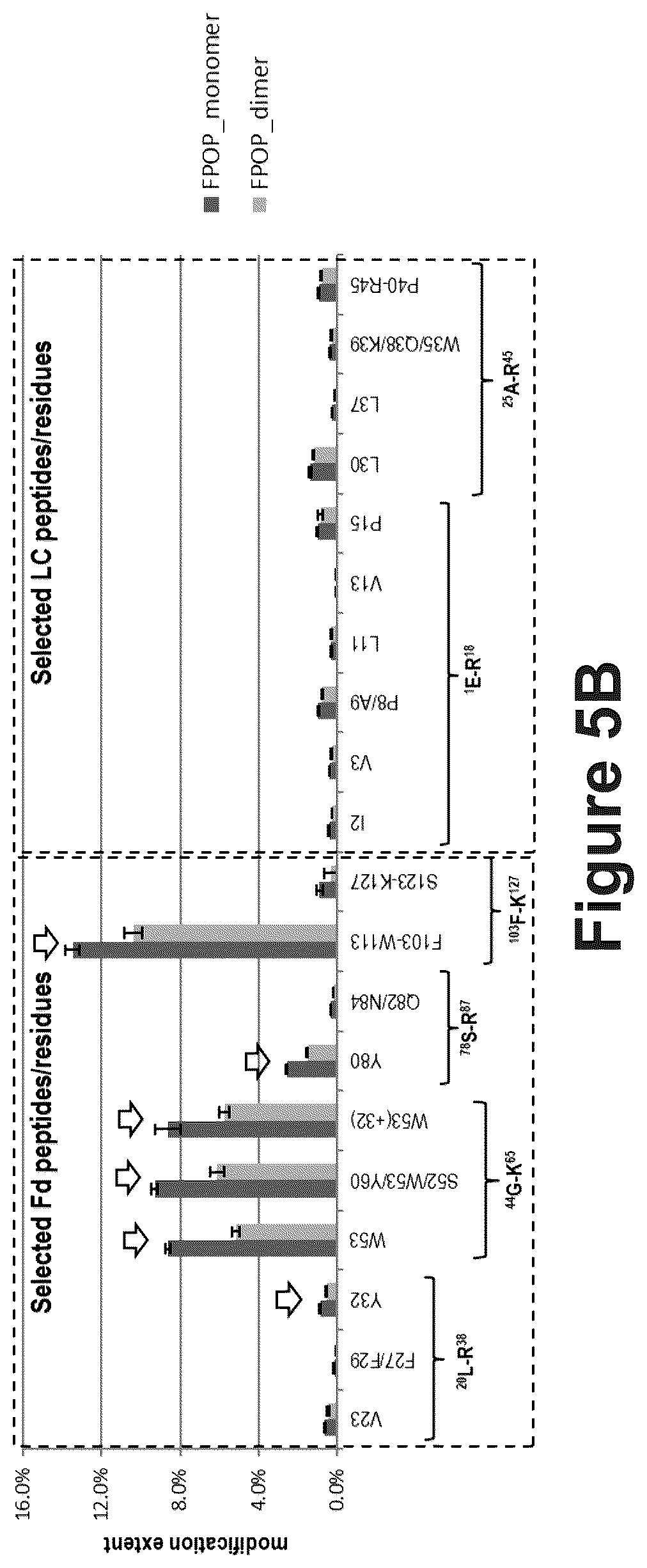 Patent US12174173 Figure 6 – System and method for characterizing protein dimerization