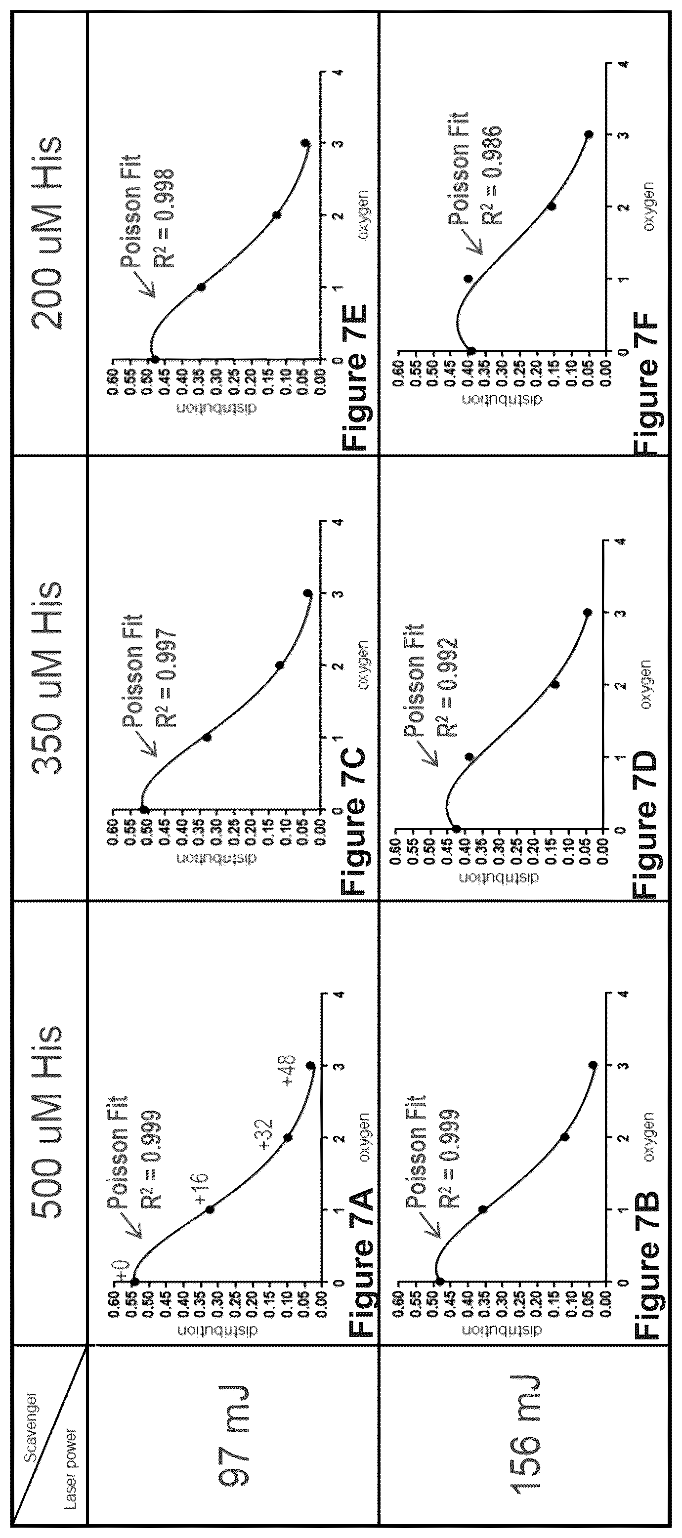 Patent US12174173 Figure 8 – System and method for characterizing protein dimerization