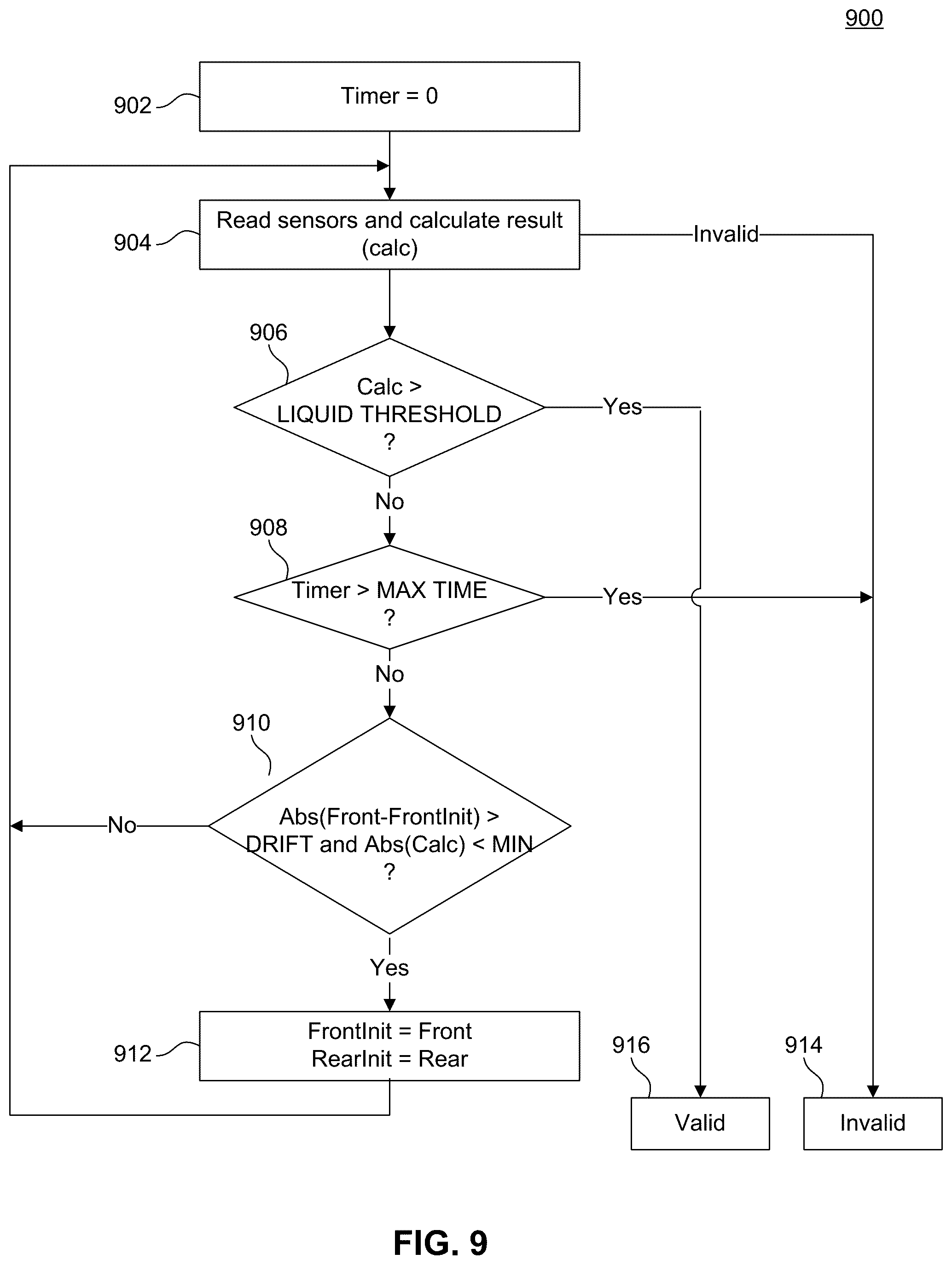Patent US12174177 Figure 5 – Bed bugs detection device