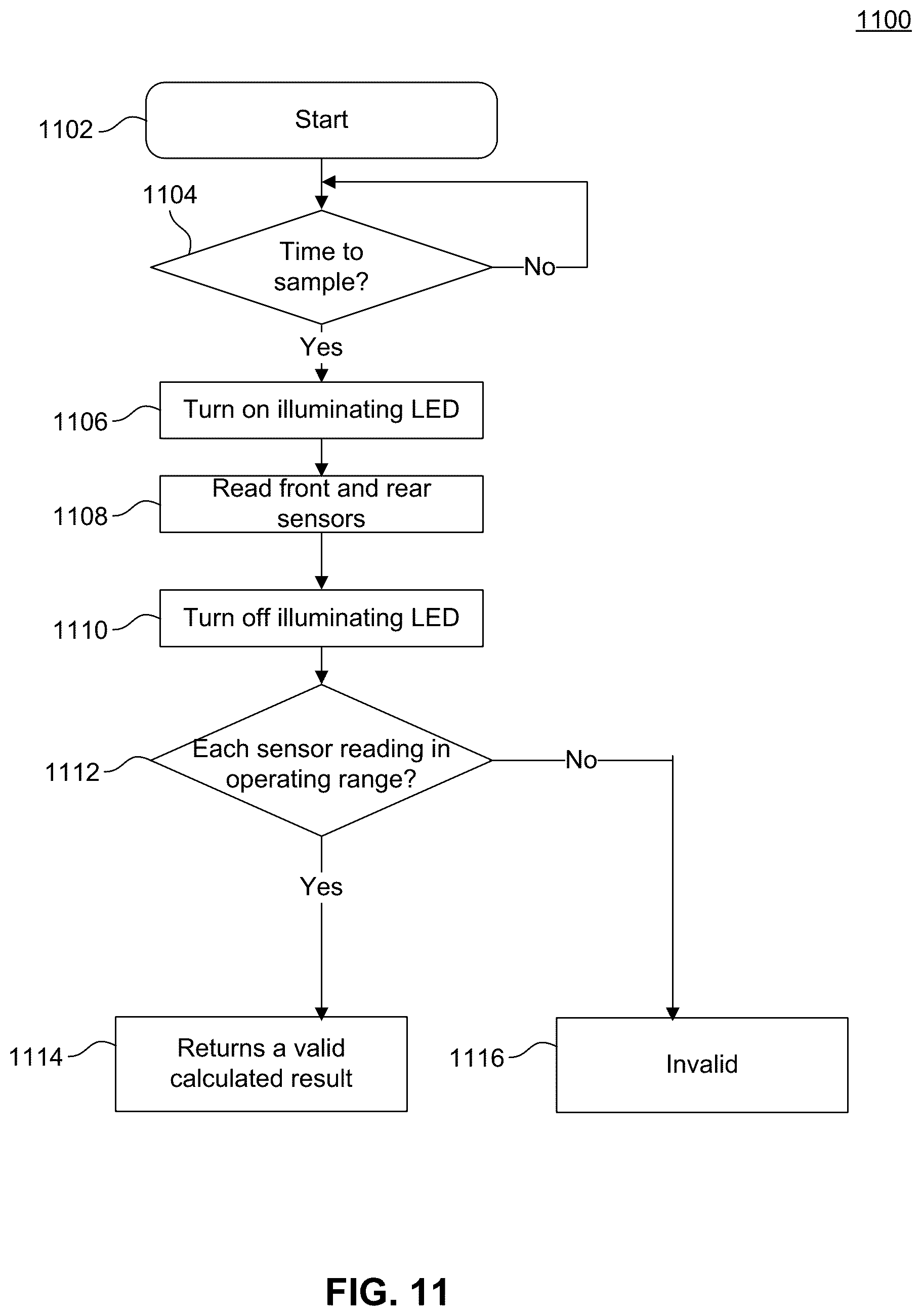 Patent US12174177 Figure 7 – Bed bugs detection device