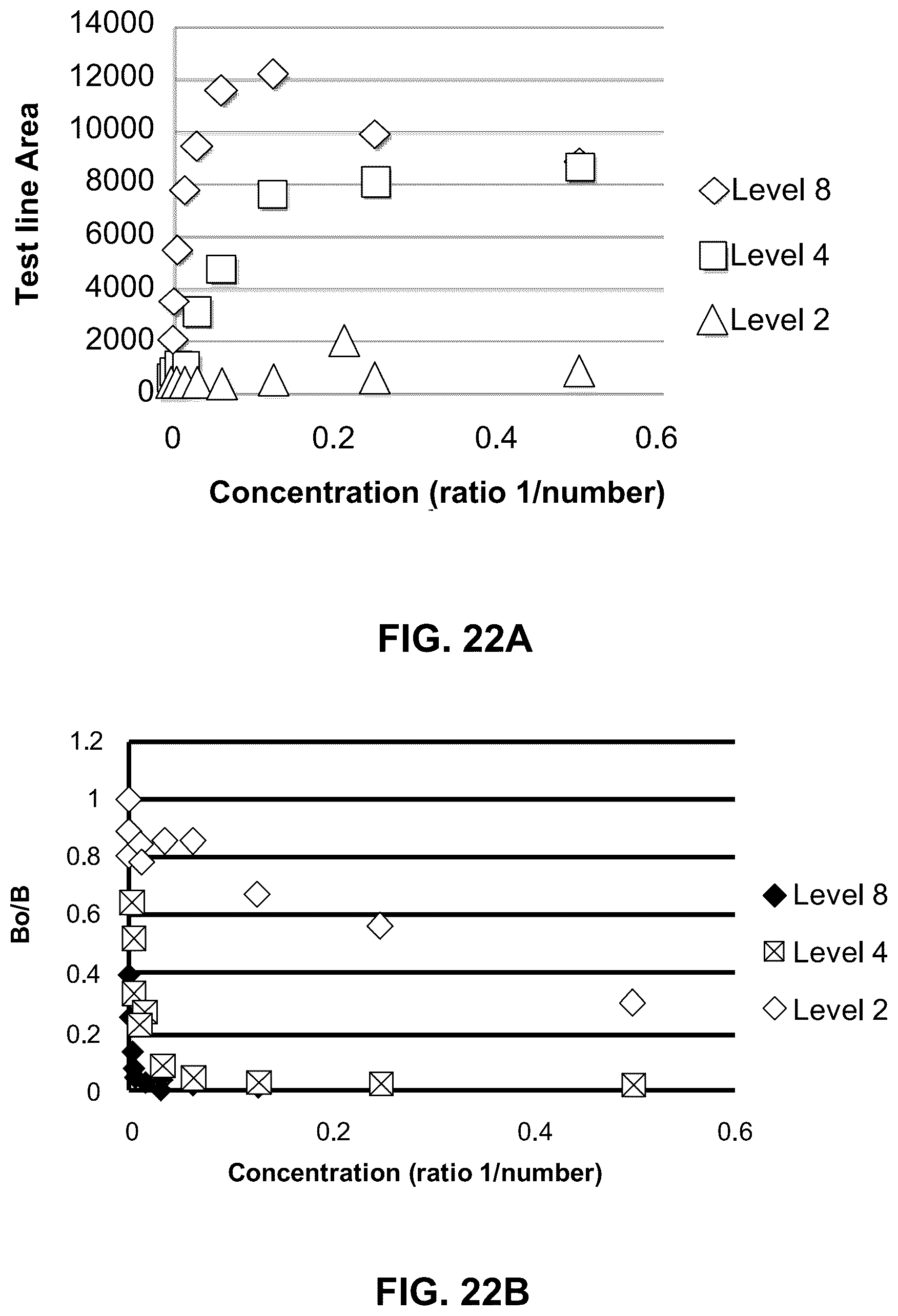 Patent US12174177 Figure 18 – Bed bugs detection device