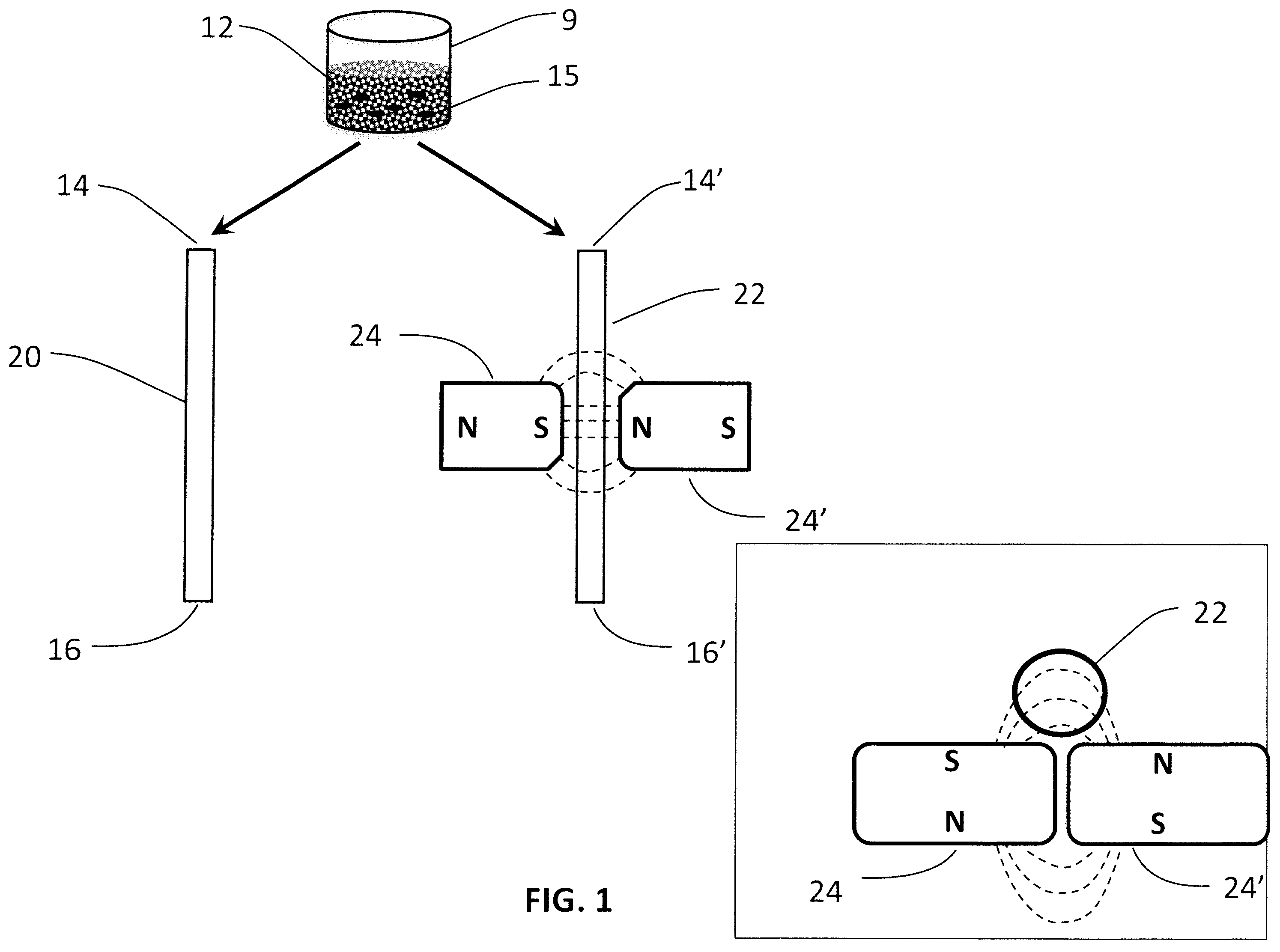 Patent US12174179 Figure 1 – Devices and methods for detection and quantification of immunological proteins, pathogenic and microbial agents and cells