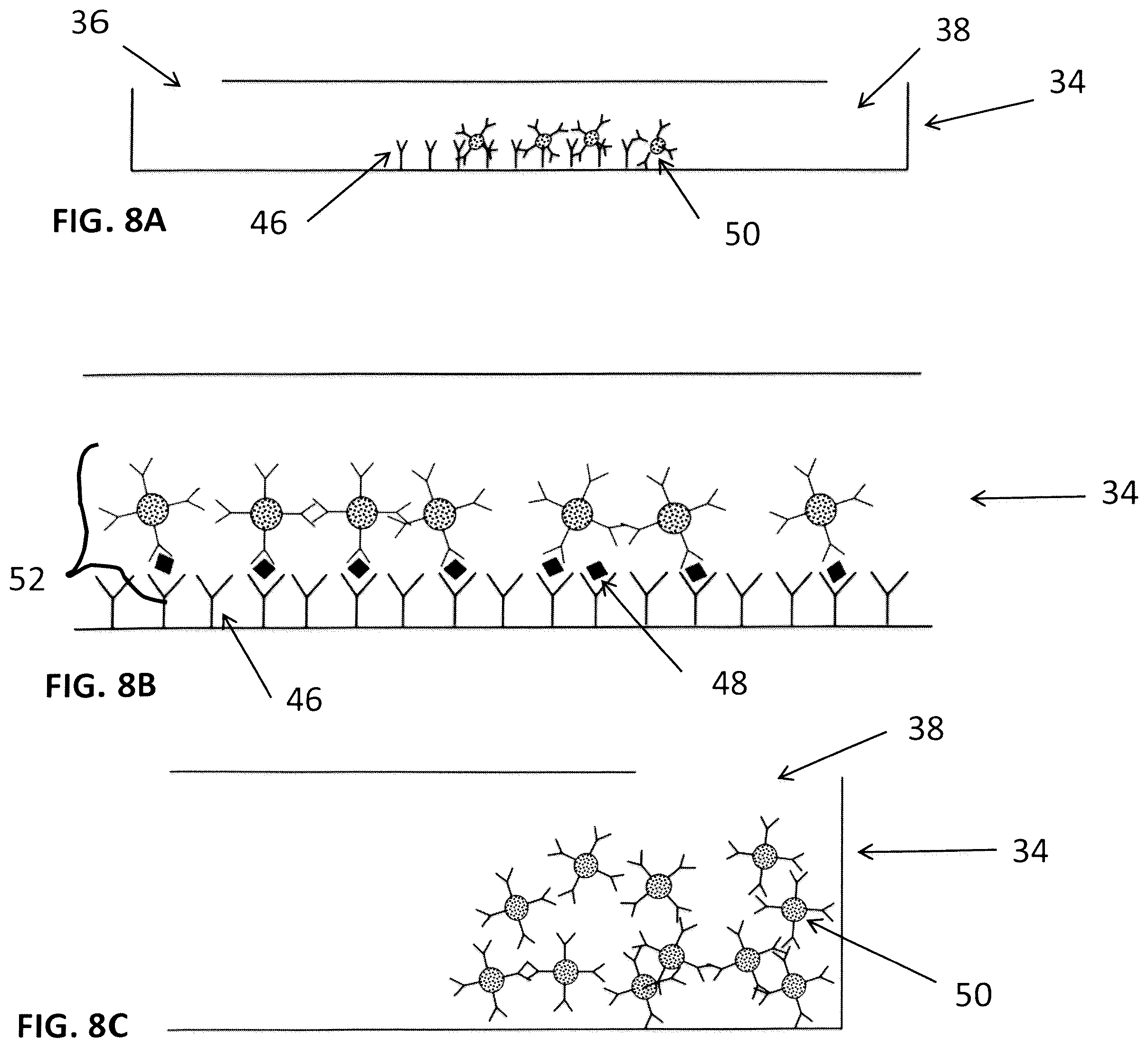 Patent US12174179 Figure 8 – Devices and methods for detection and quantification of immunological proteins, pathogenic and microbial agents and cells