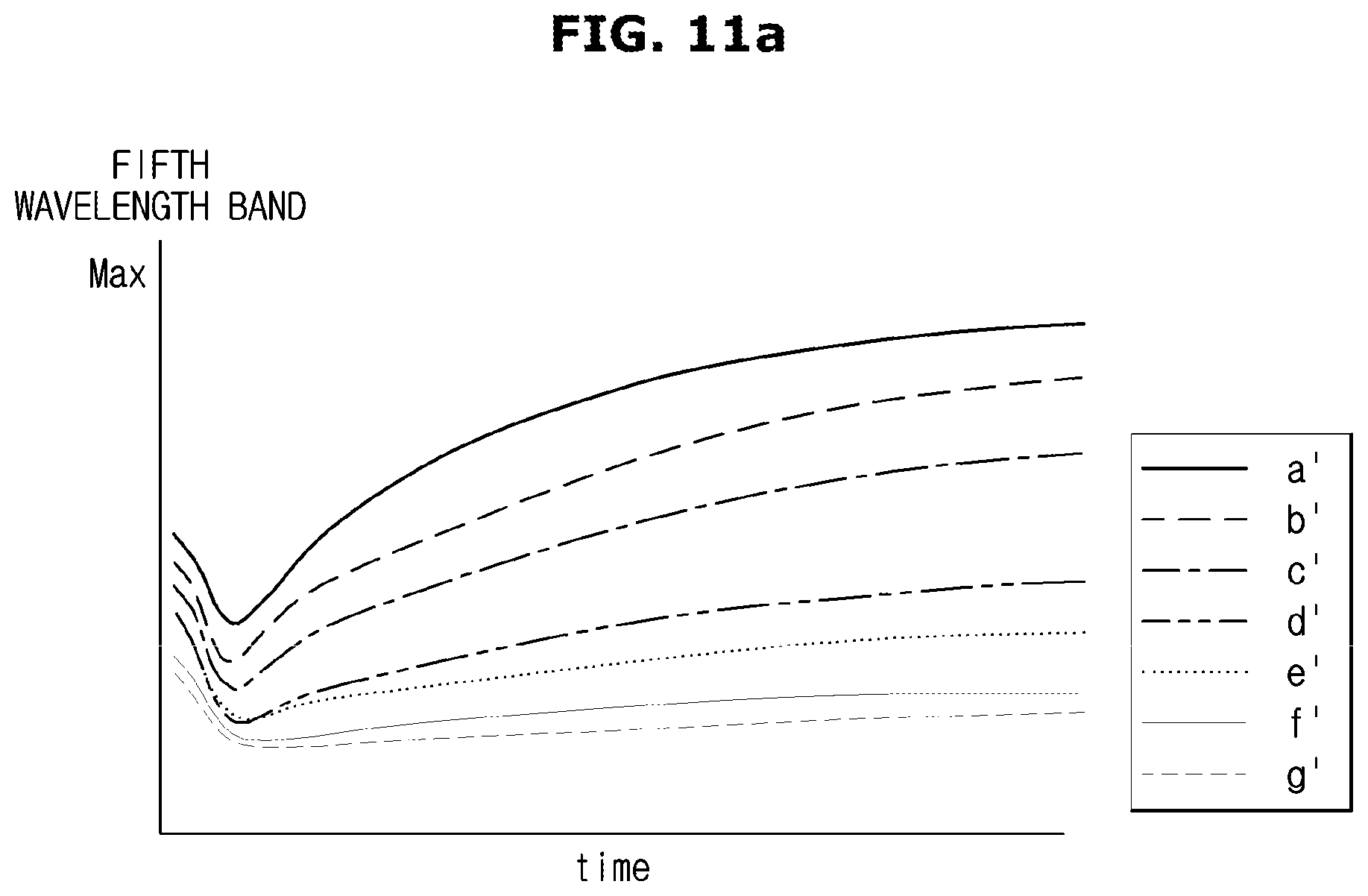 Patent US12174180 Figure 14 – Fluid test cartridge, fluid test apparatus including the same, and method for controlling the fluid test apparatus