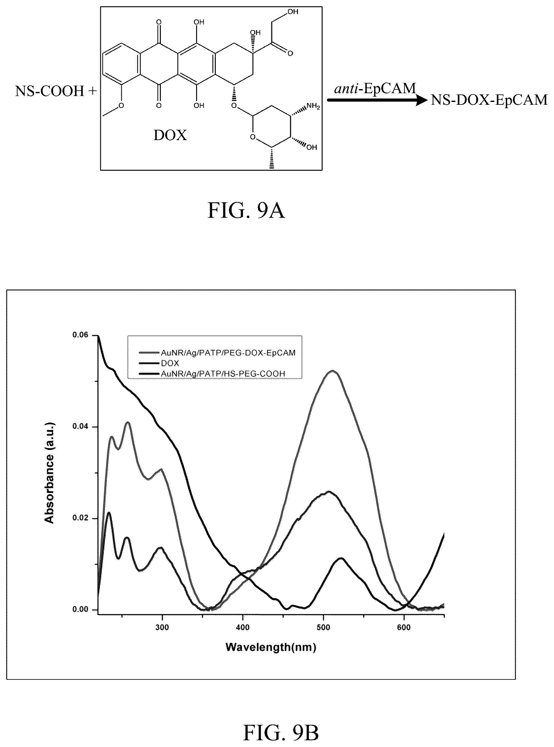 Patent US12174181 Figure 11 – Nanocomposites and methods of making same