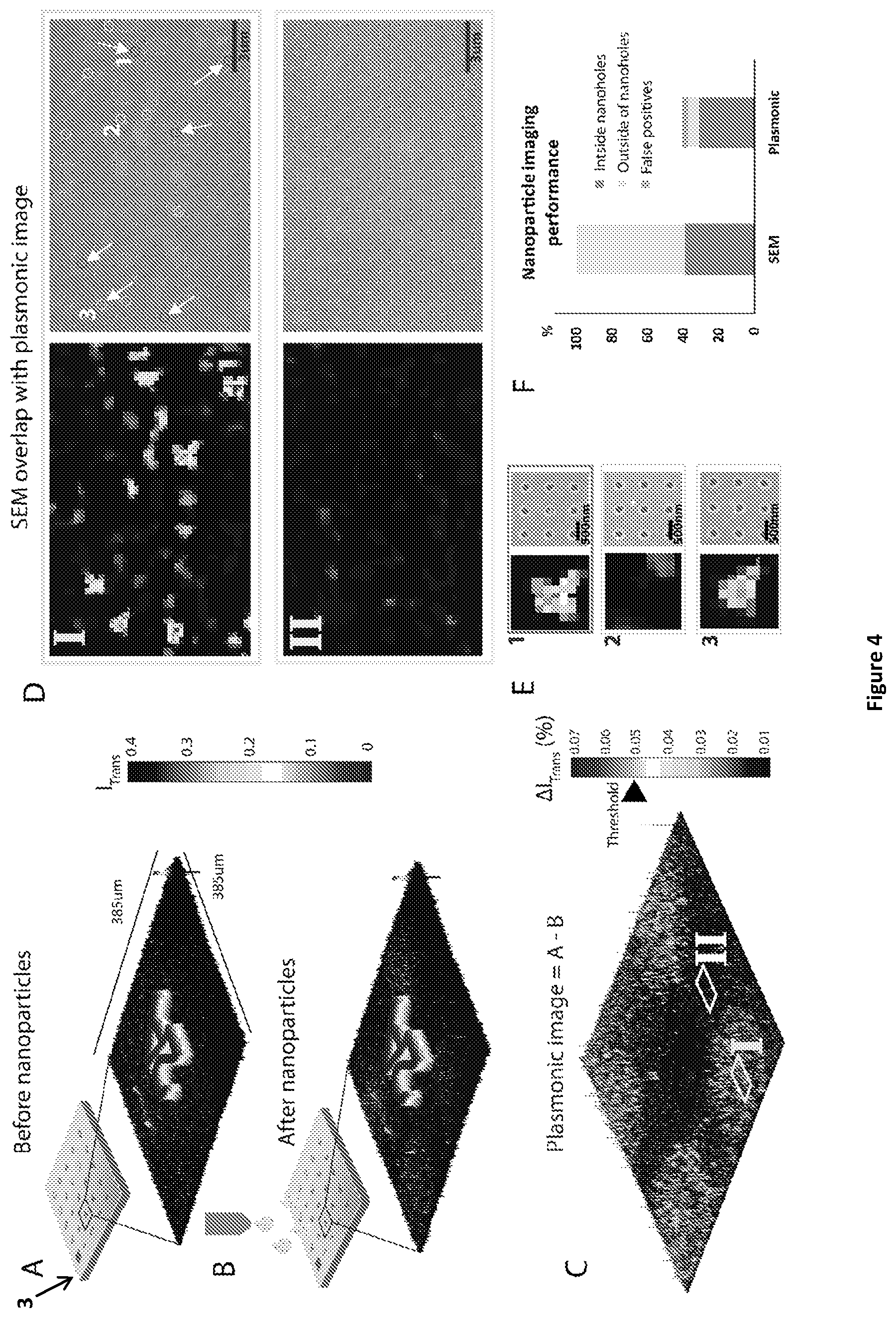 Patent US12174182 Figure 4 – Plasmonic biosensor