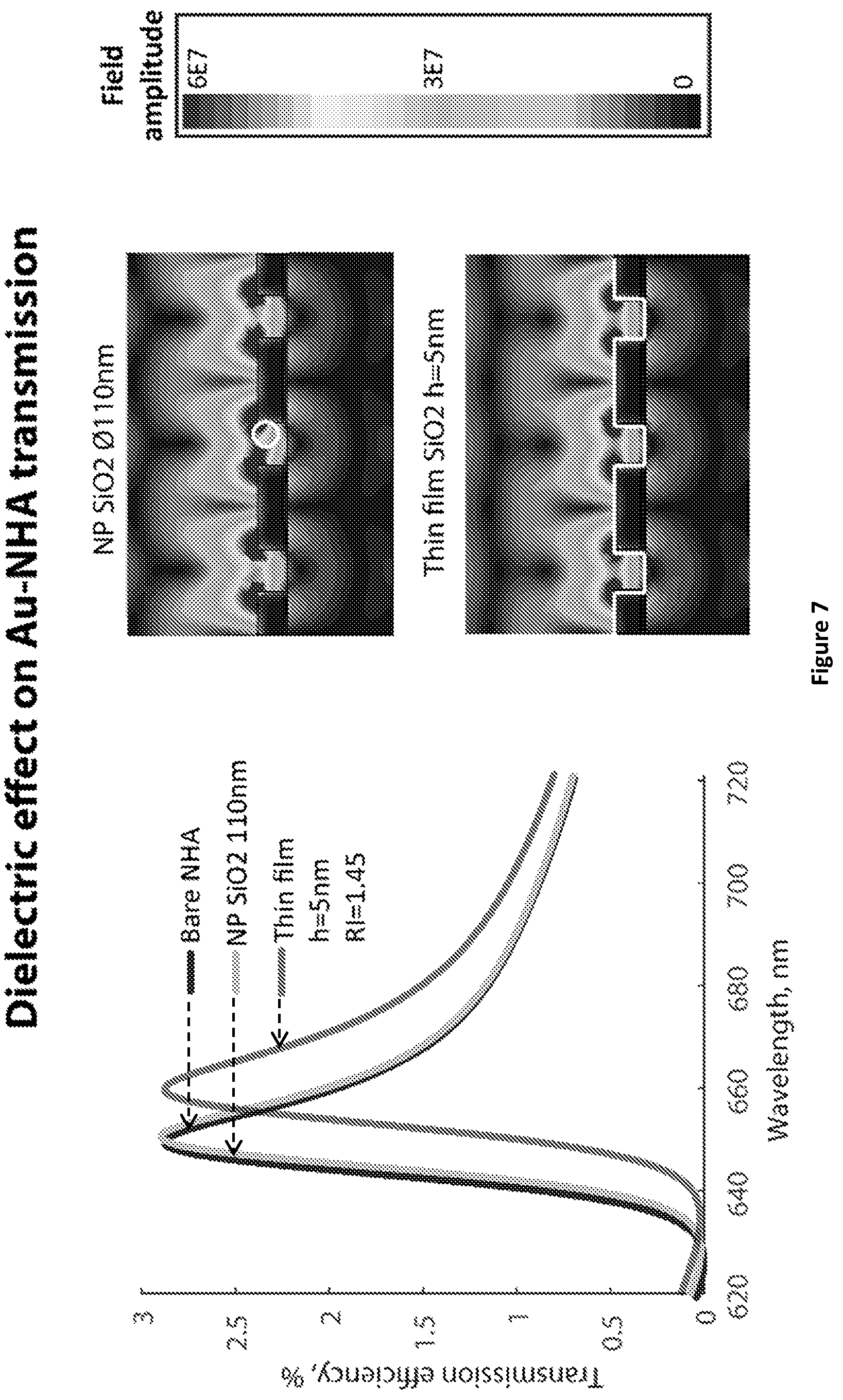 Patent US12174182 Figure 7 – Plasmonic biosensor
