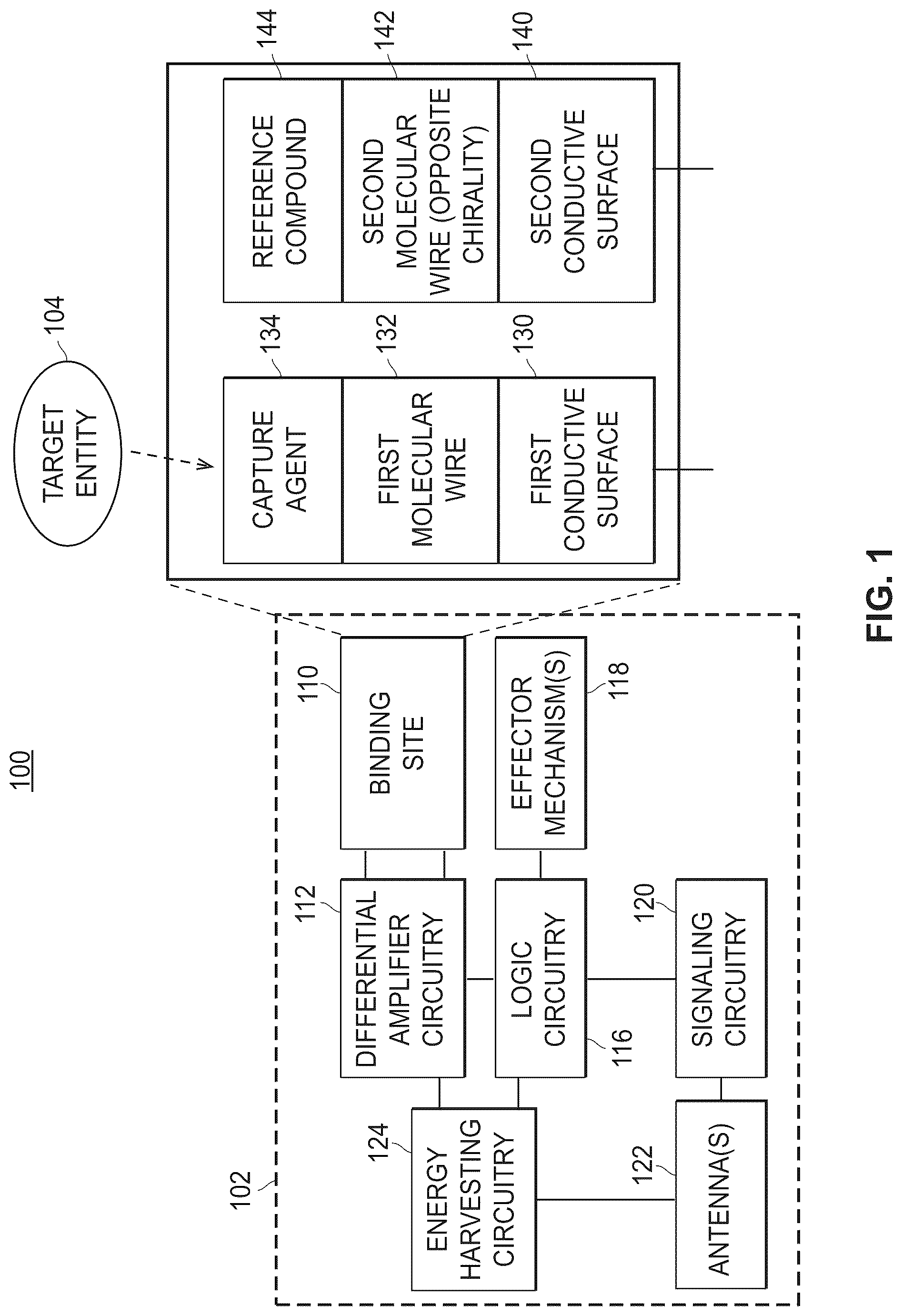 Patent US12174183 — Molecular wires for detecting a biological or chemical entity or event — Figure 1