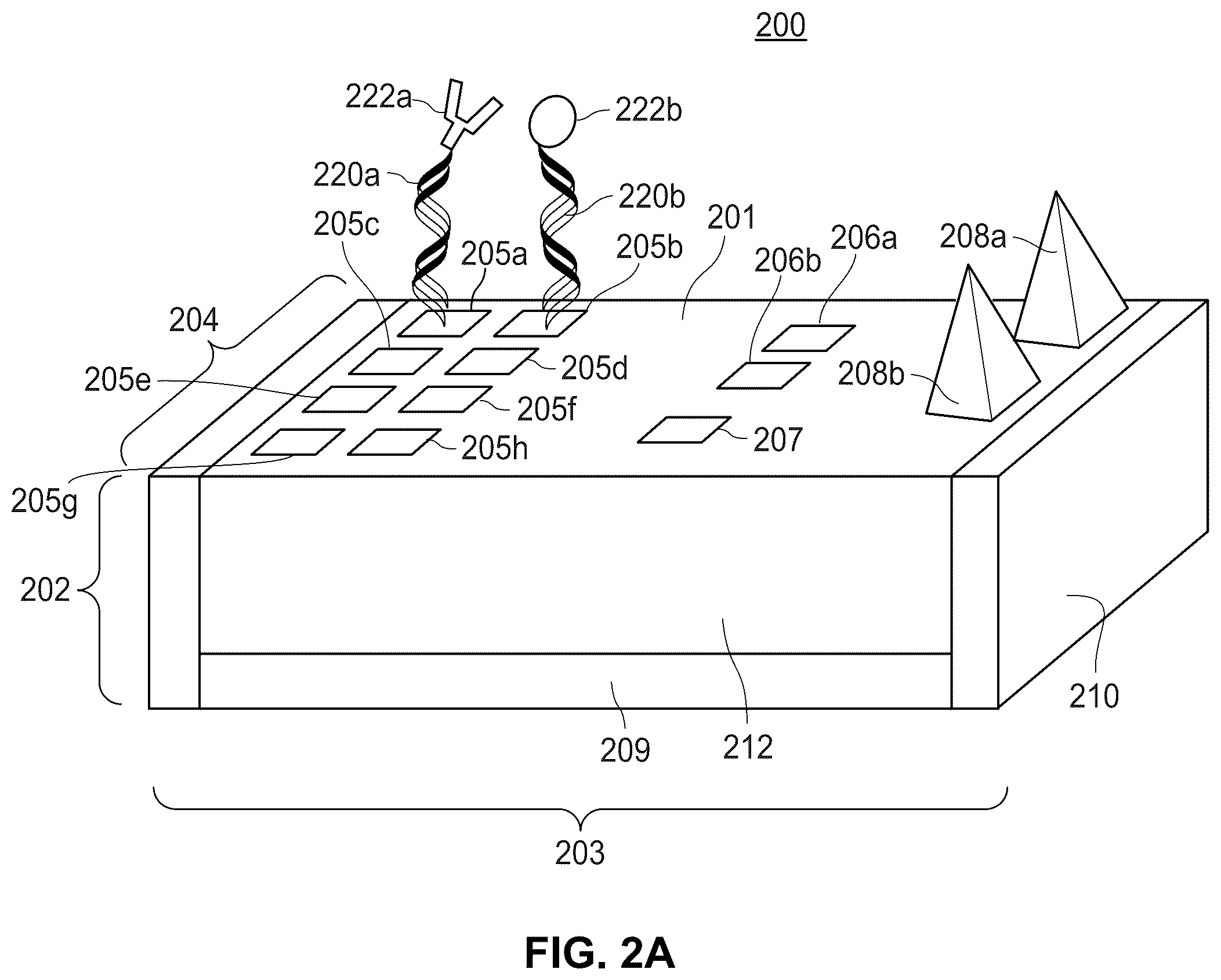 Patent US12174183 Figure 2 – Molecular wires for detecting a biological or chemical entity or event
