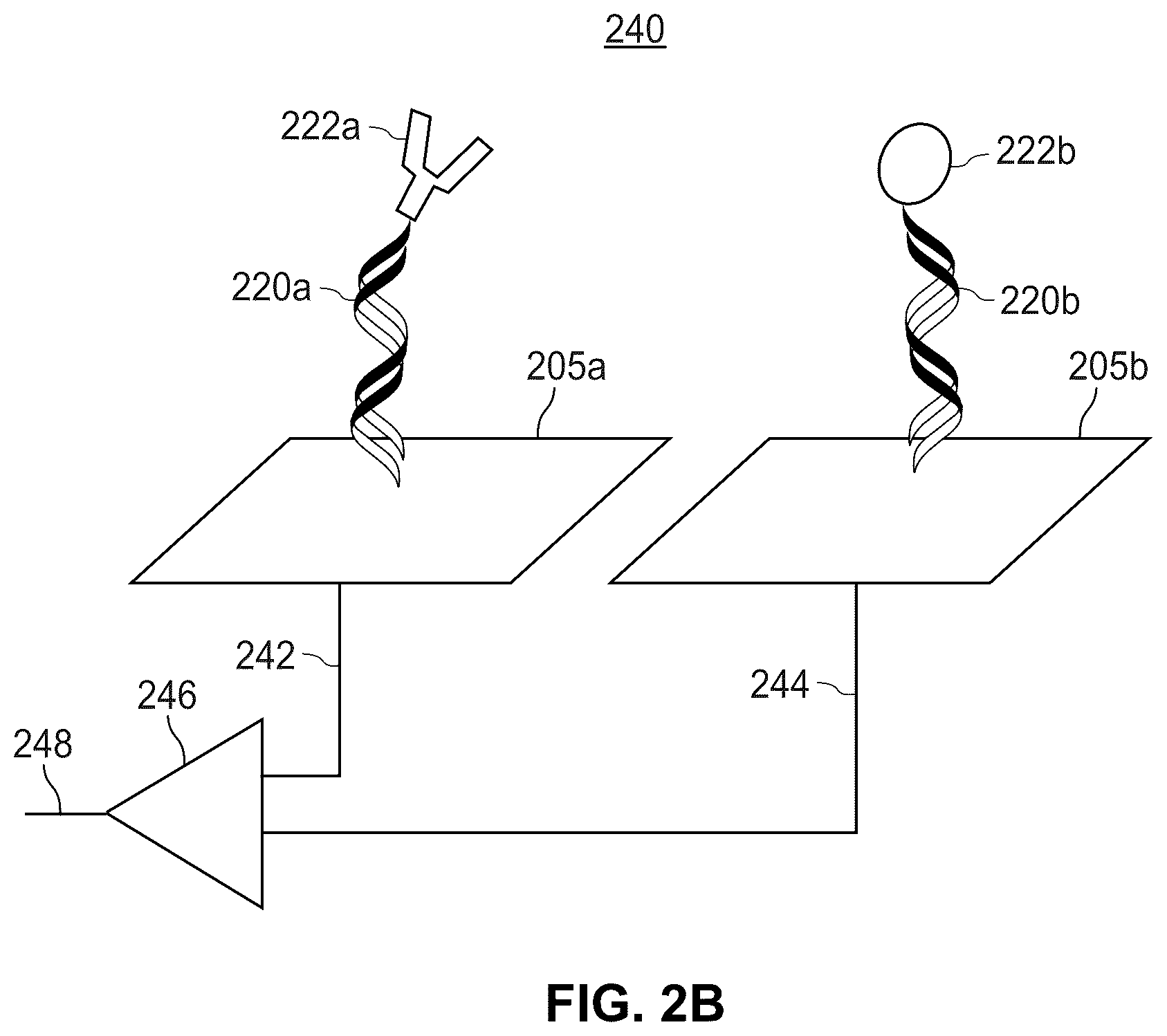 Patent US12174183 Figure 3 – Molecular wires for detecting a biological or chemical entity or event