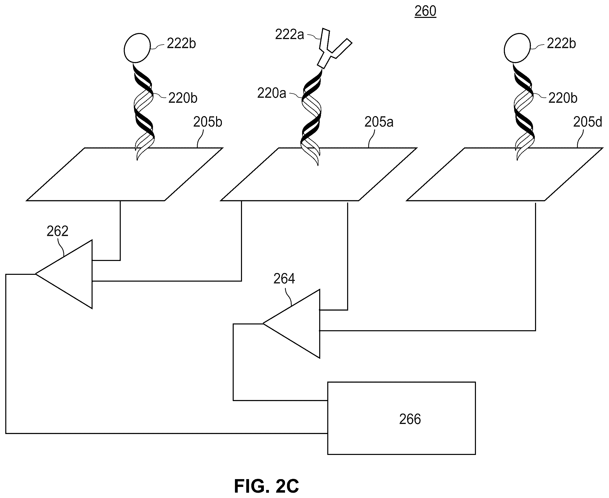 Patent US12174183 Figure 4 – Molecular wires for detecting a biological or chemical entity or event