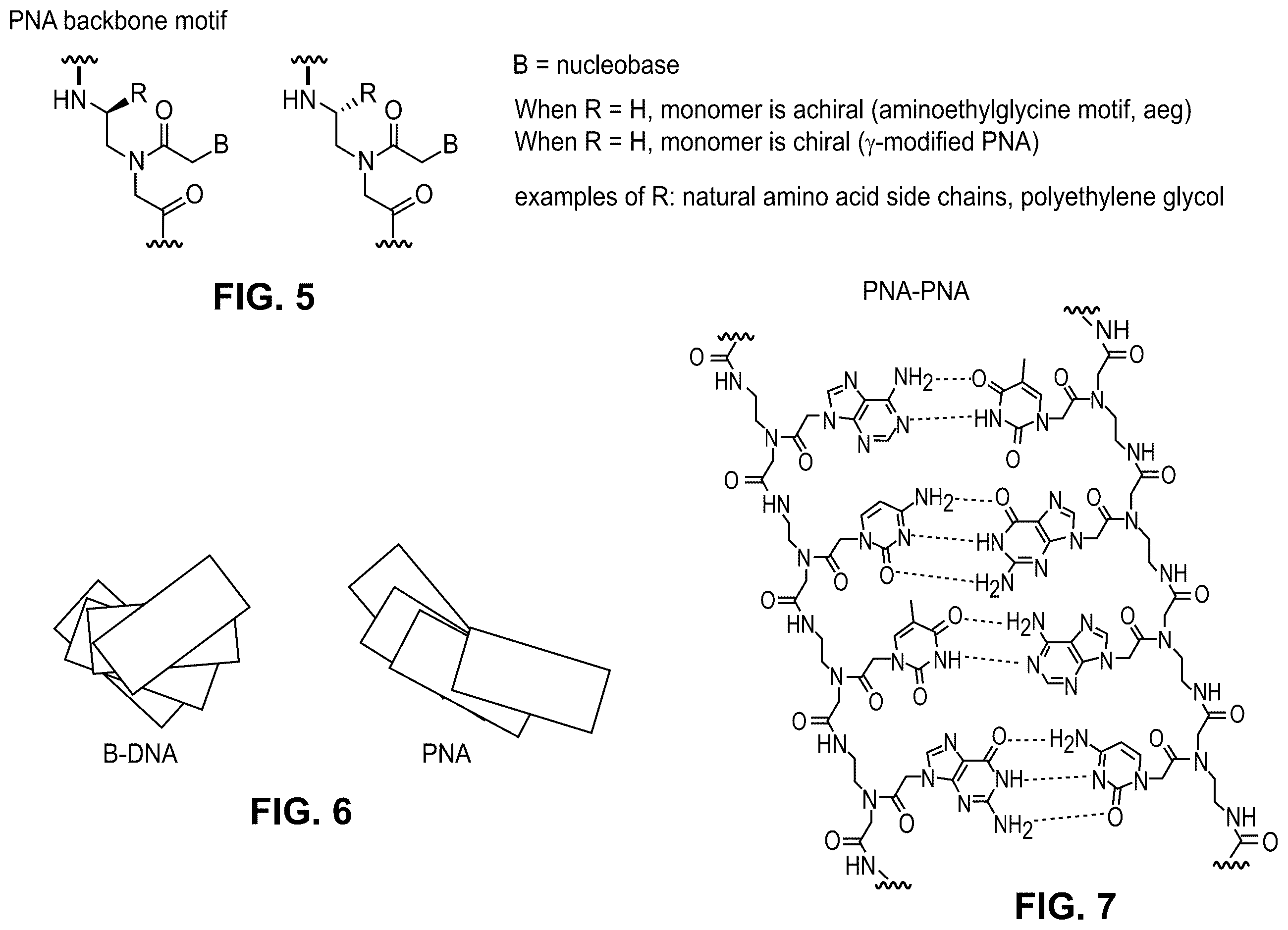 Patent US12174183 Figure 6 – Molecular wires for detecting a biological or chemical entity or event