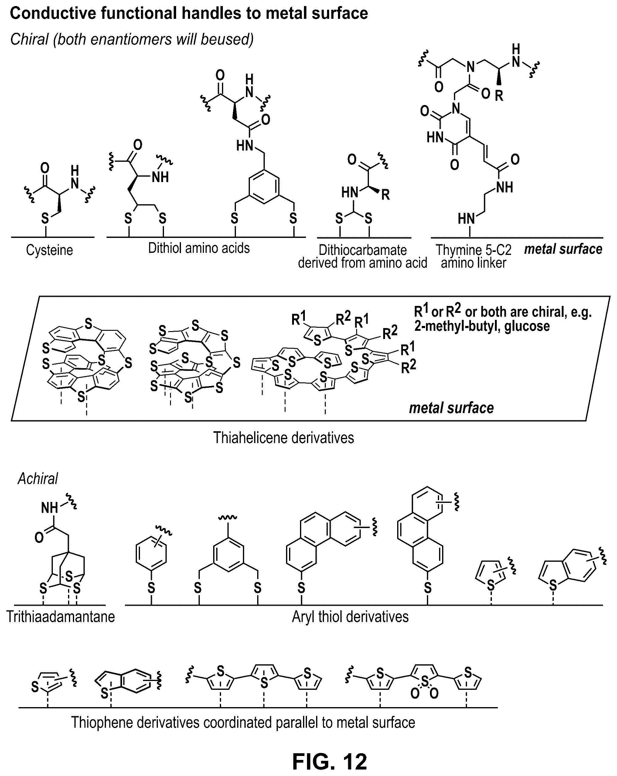Patent US12174183 Figure 10 – Molecular wires for detecting a biological or chemical entity or event
