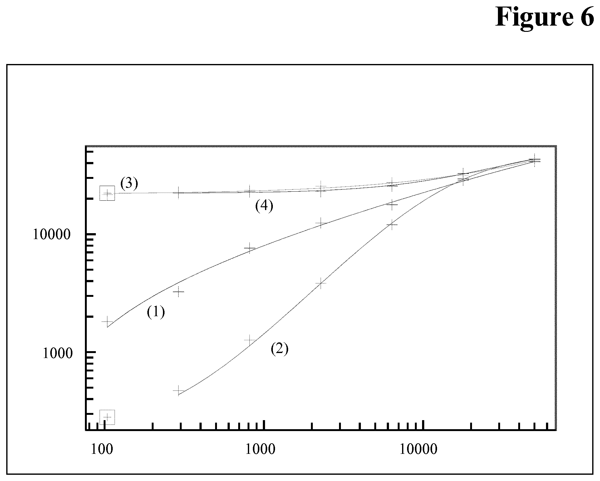 Patent US12174184 Figure 6 – Target interference suppressed anti-drug antibody assay