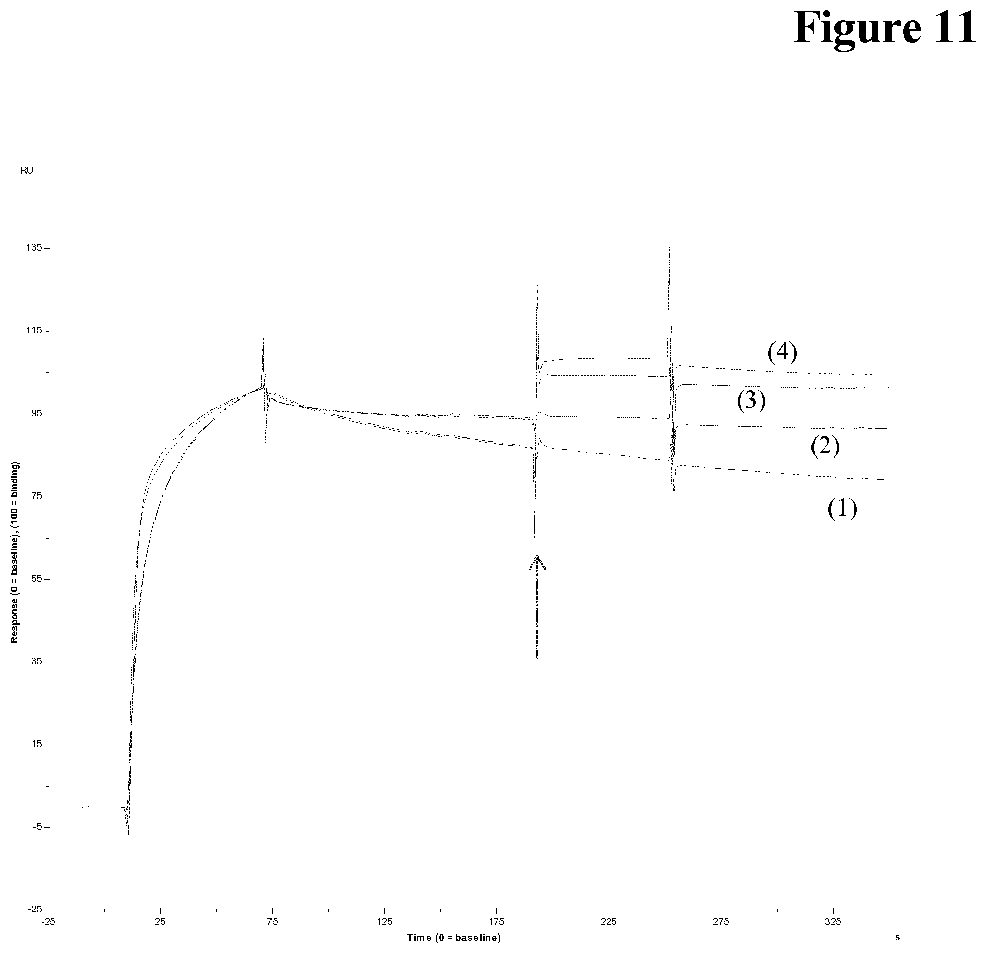 Patent US12174184 Figure 11 – Target interference suppressed anti-drug antibody assay