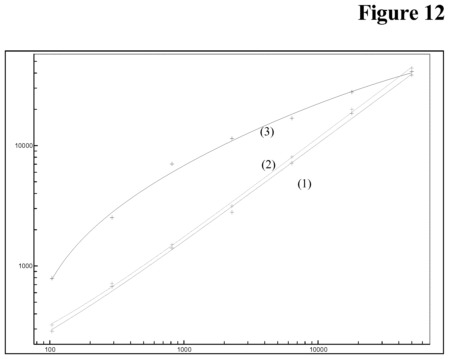 Patent US12174184 Figure 12 – Target interference suppressed anti-drug antibody assay