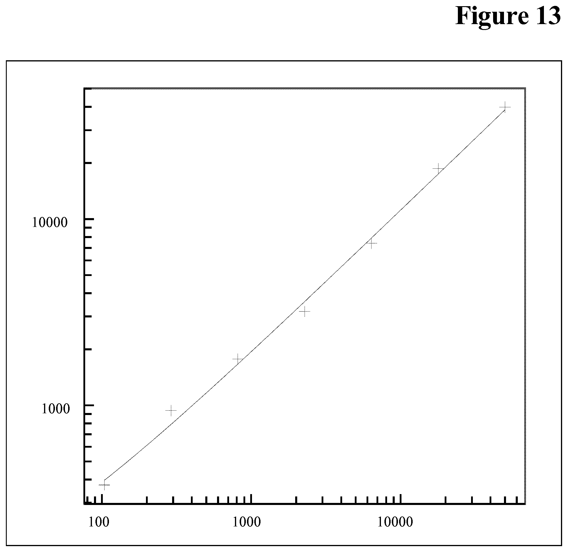 Patent US12174184 Figure 13 – Target interference suppressed anti-drug antibody assay