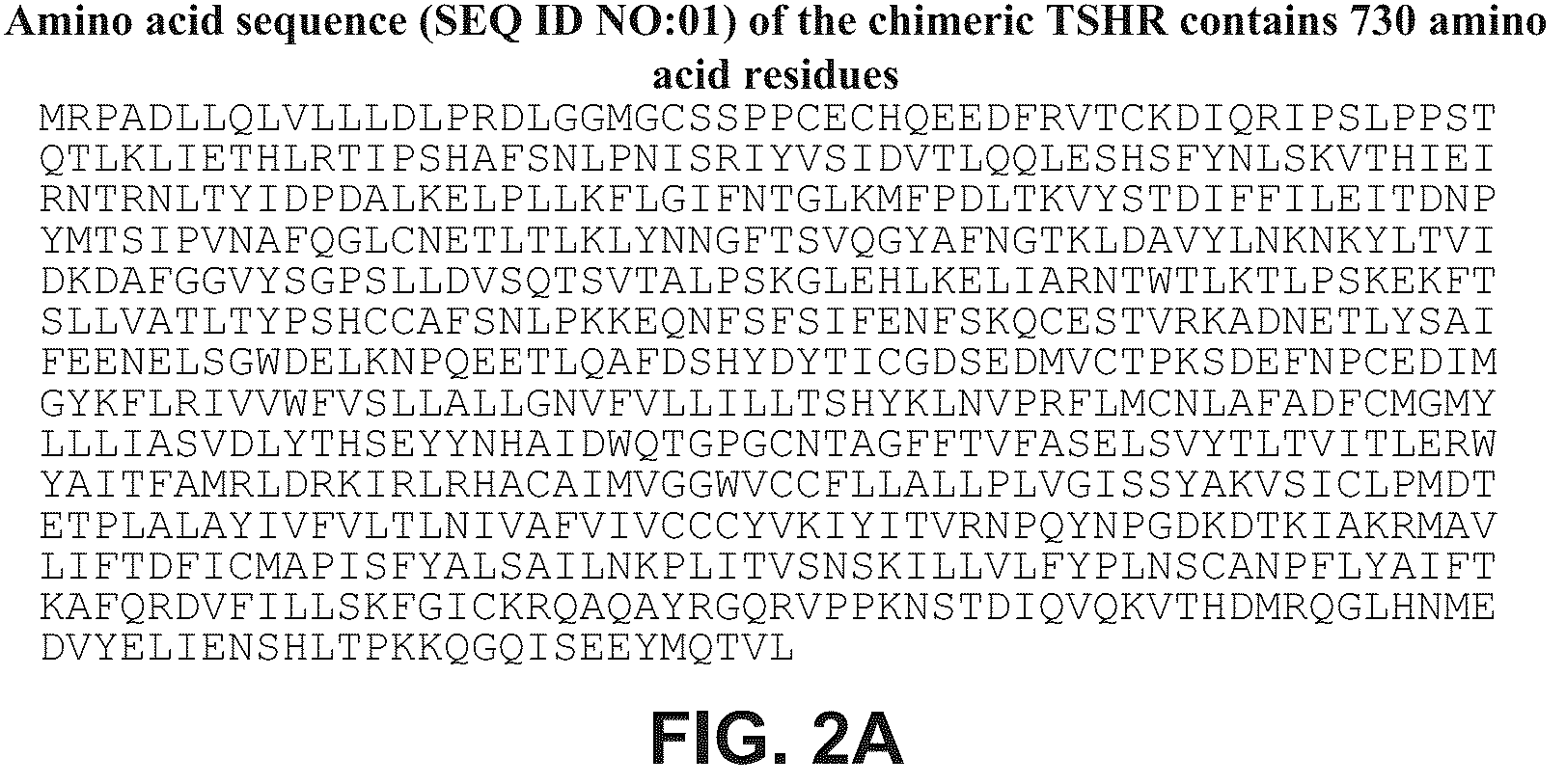 Patent US12174185 Figure 2 – Compositions and methods for detecting autoantibodies