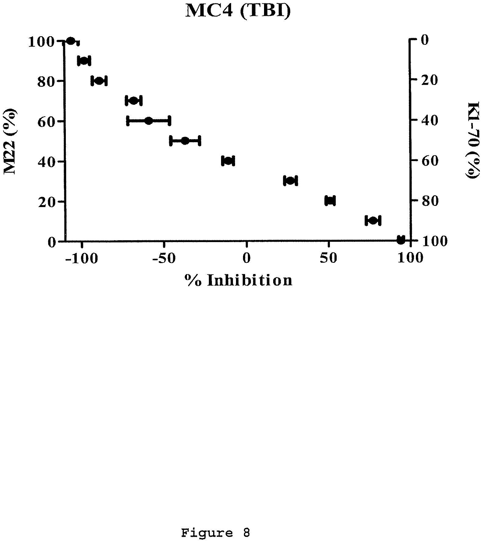 Patent US12174185 Figure 10 – Compositions and methods for detecting autoantibodies