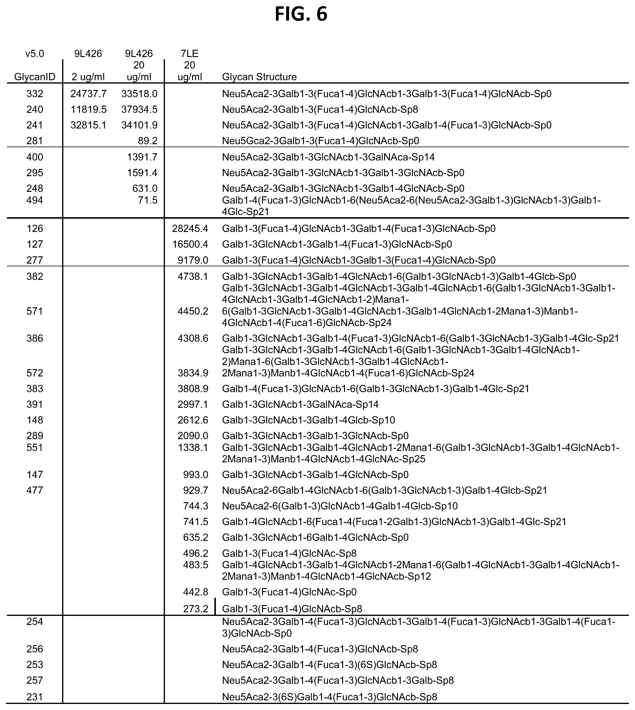 Patent US12174191 Figure 11 – Methods for detecting and for treating pancreatic cancer