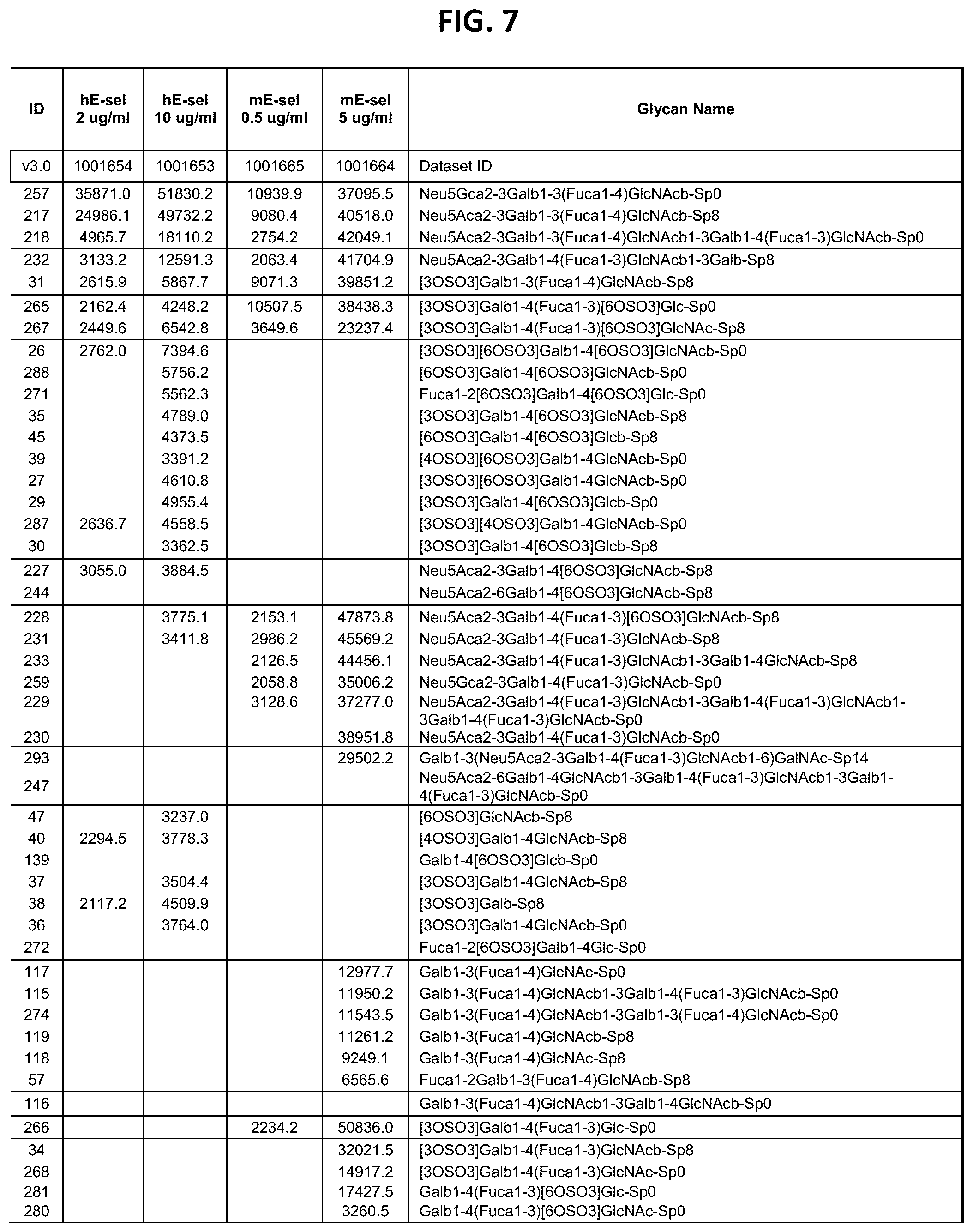 Patent US12174191 Figure 12 – Methods for detecting and for treating pancreatic cancer