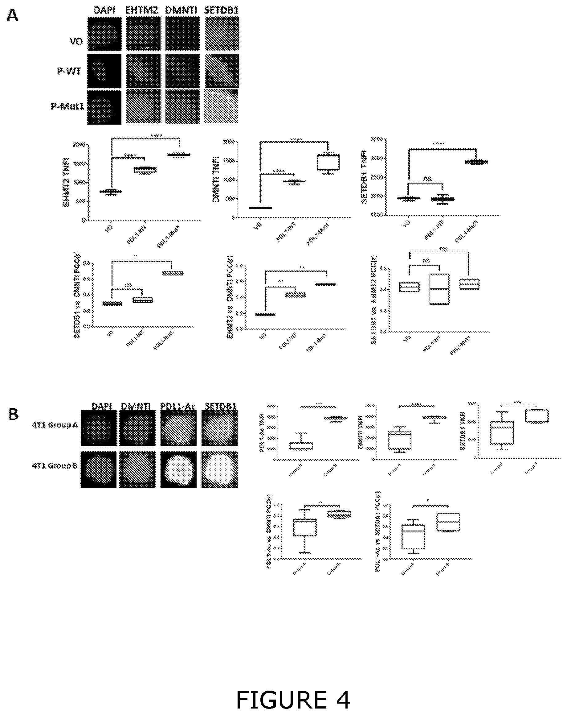 Patent US12174193 Figure 4 – Agents and methods for predicting response to therapy