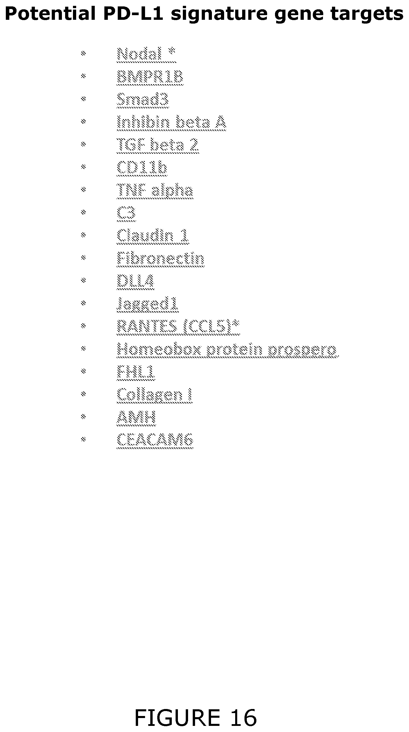 Patent US12174193 Figure 16 – Agents and methods for predicting response to therapy