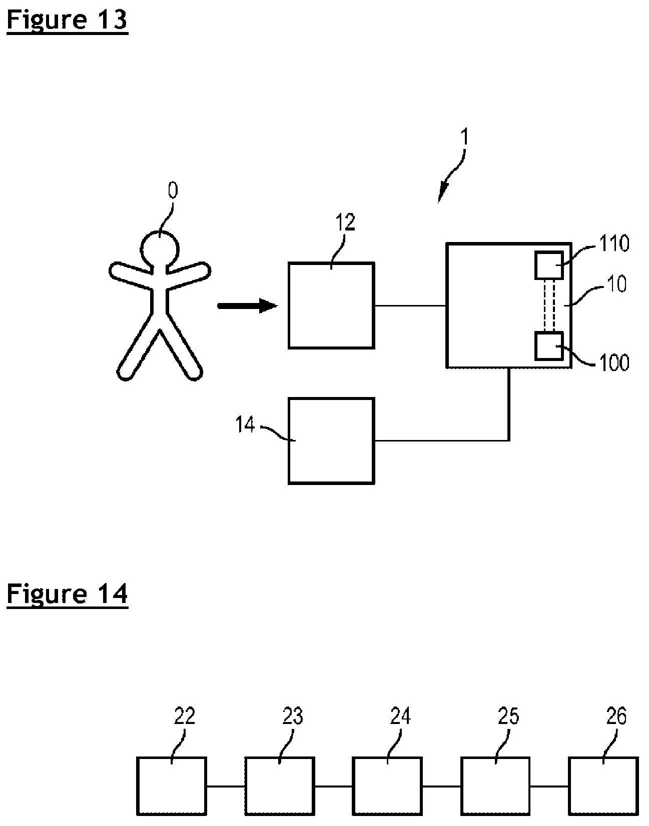 Patent US12174195 Figure 13 – Compositions and methods for assessing the risk of cancer occurrence