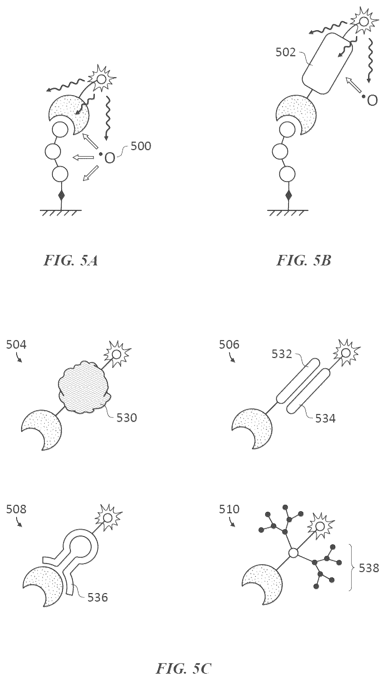 Patent US12174196 Figure 8 – Methods and compositions for protein sequencing