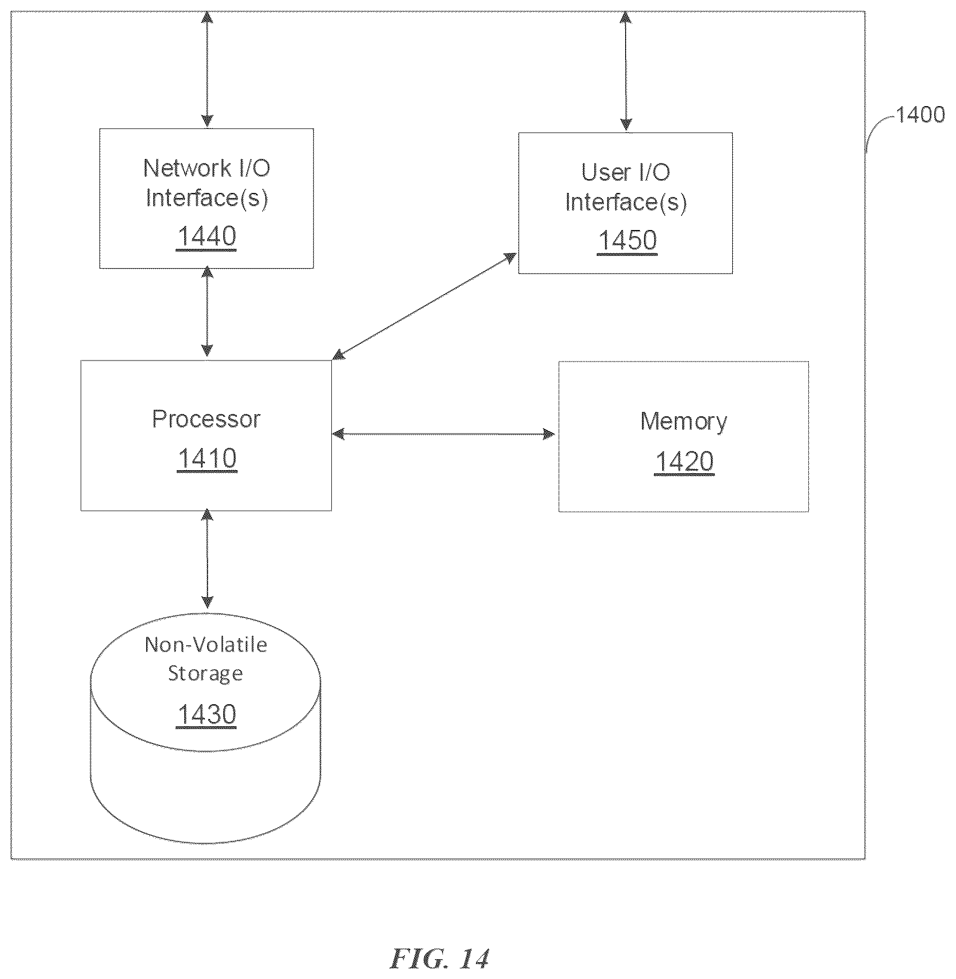 Patent US12174196 Figure 18 – Methods and compositions for protein sequencing
