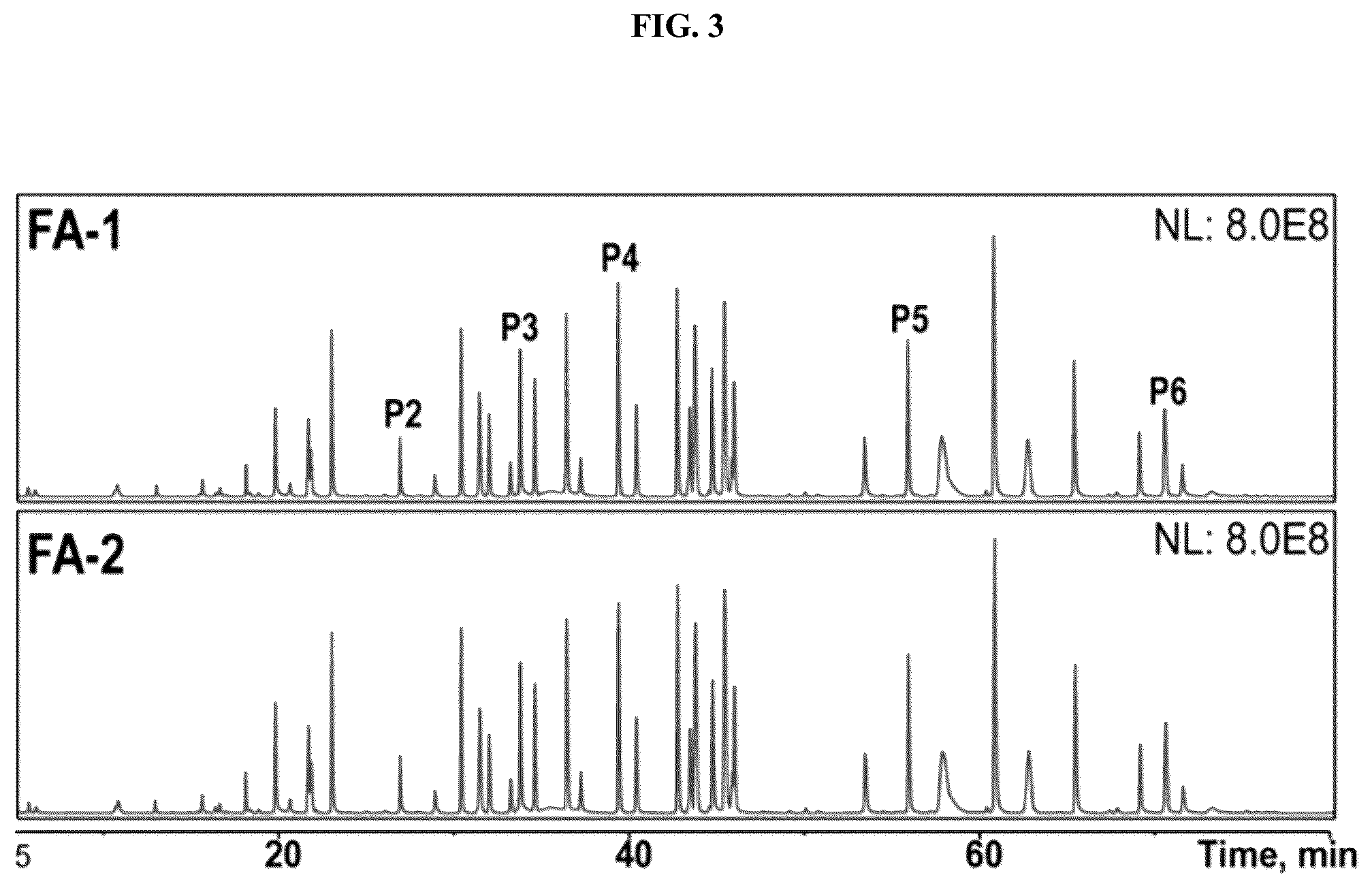 Patent US12174199 Figure 3 – System and method of analysis of a protein using liquid chromatography-mass spectrometry