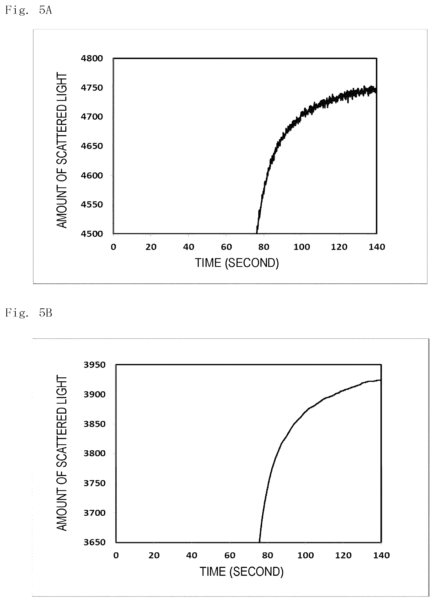 Patent US12174204 Figure 3 – Analysis method, analysis apparatus, and analysis program
