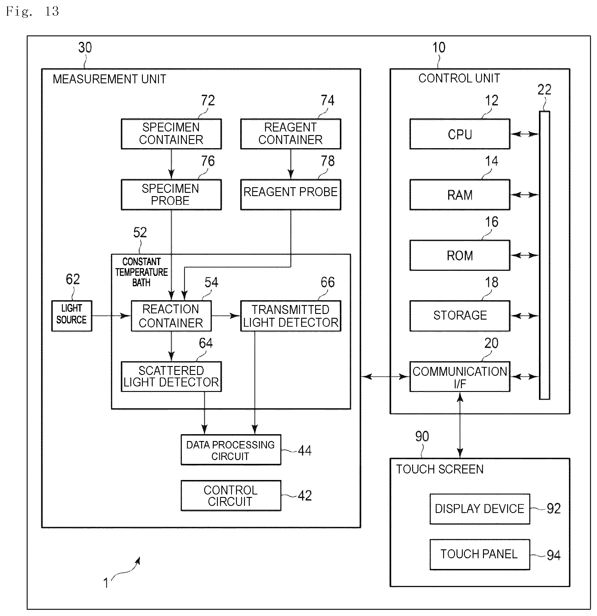Patent US12174204 Figure 12 – Analysis method, analysis apparatus, and analysis program