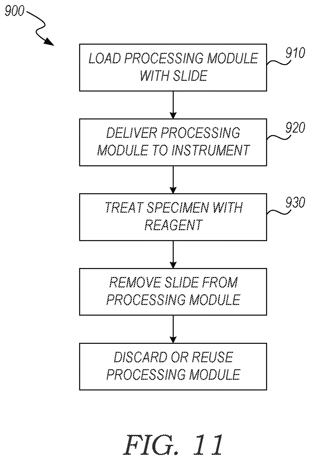 Patent US12174206 Figure 8 – Automated slide processing systems, consumable slide processing modules, and reagent cartridges