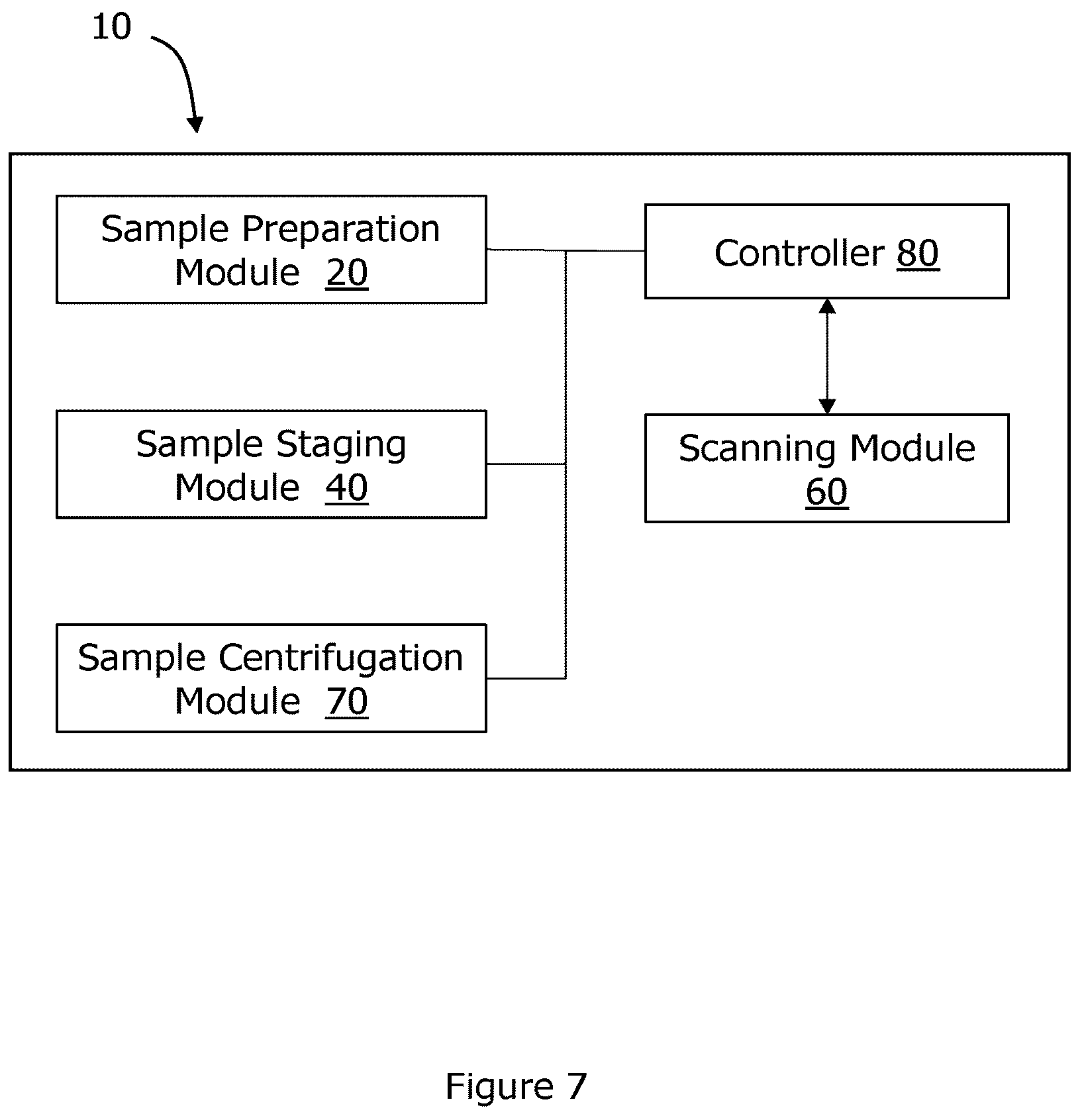 Patent US12174207 Figure 8 – Blood sample preparation device and methods