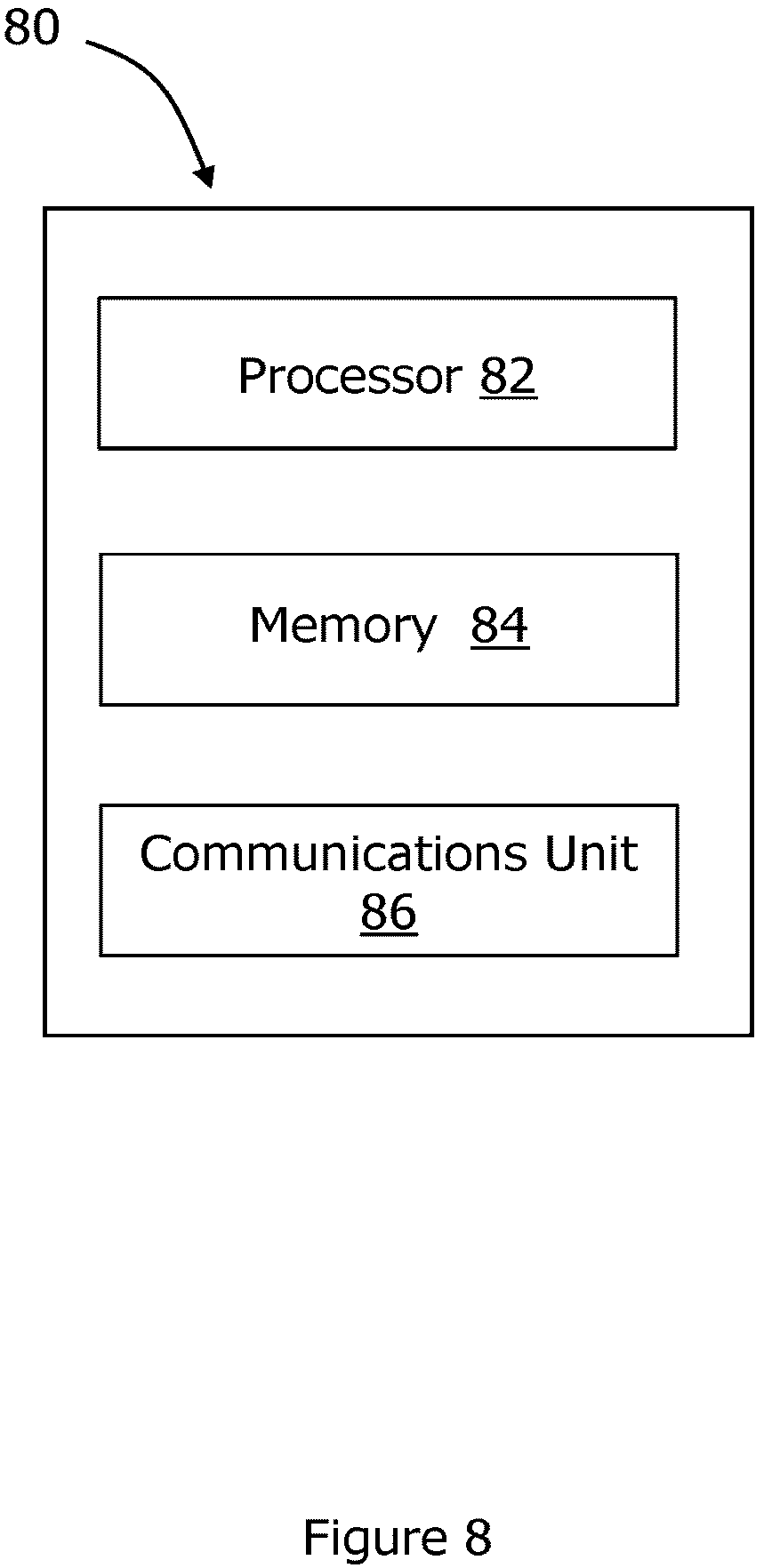 Patent US12174207 Figure 9 – Blood sample preparation device and methods