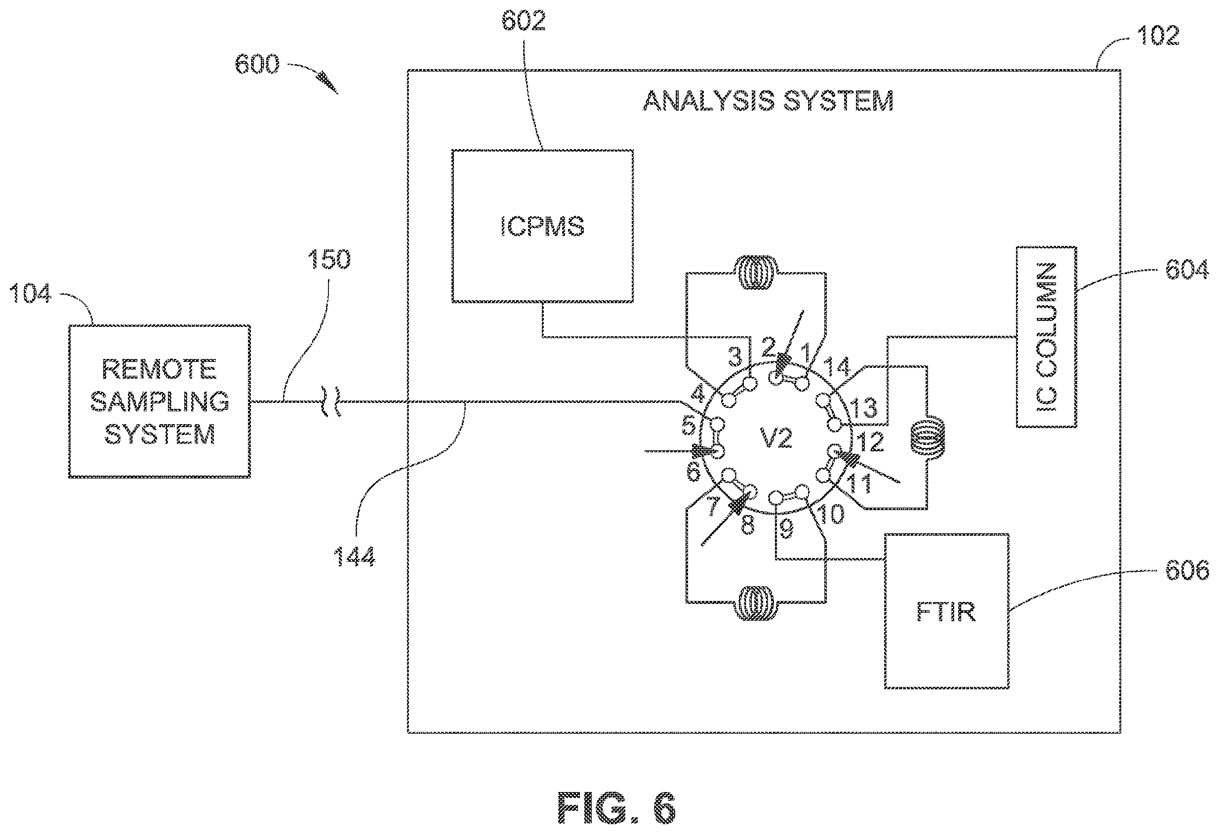 Patent US12174211 Figure 8 – System for collecting liquid samples