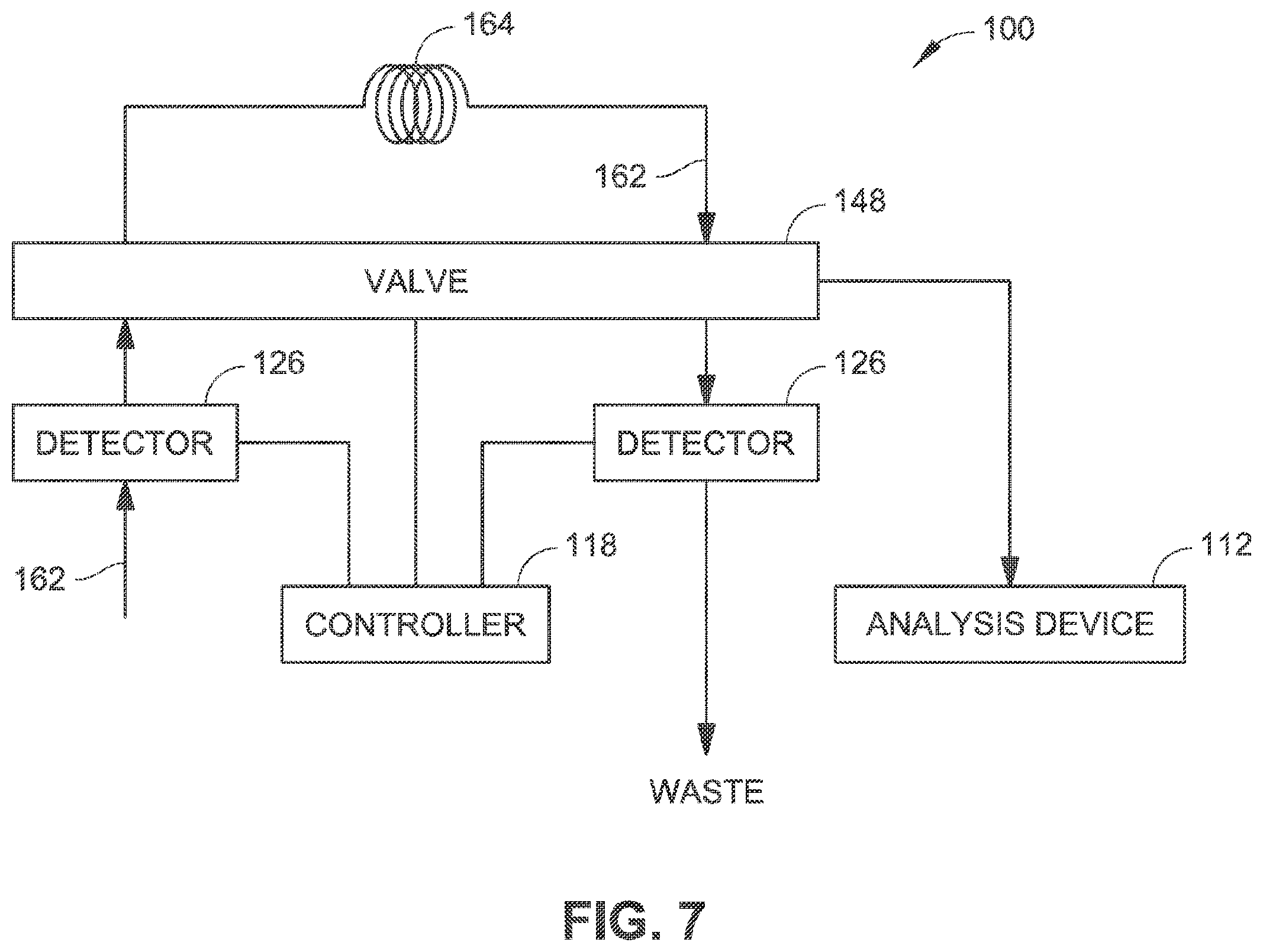 Patent US12174211 Figure 9 – System for collecting liquid samples