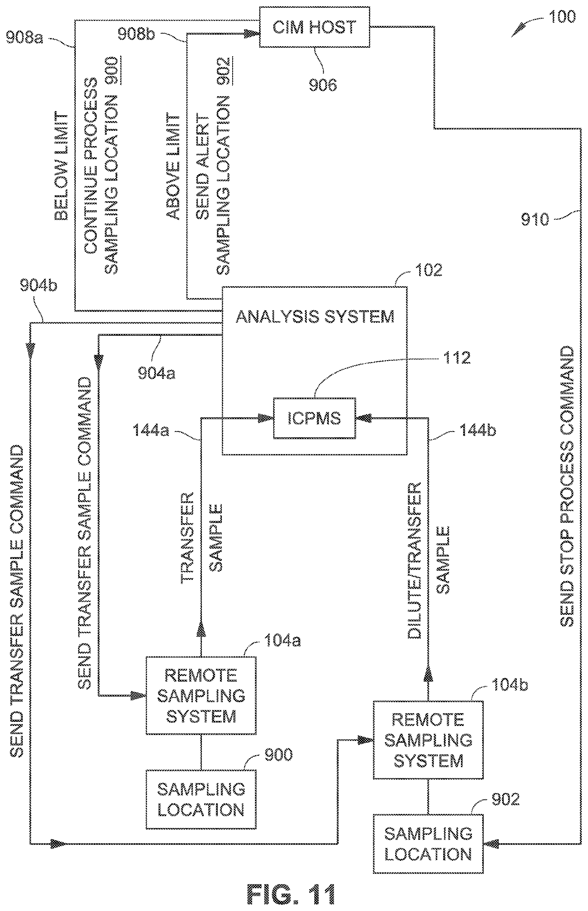 Patent US12174211 Figure 13 – System for collecting liquid samples
