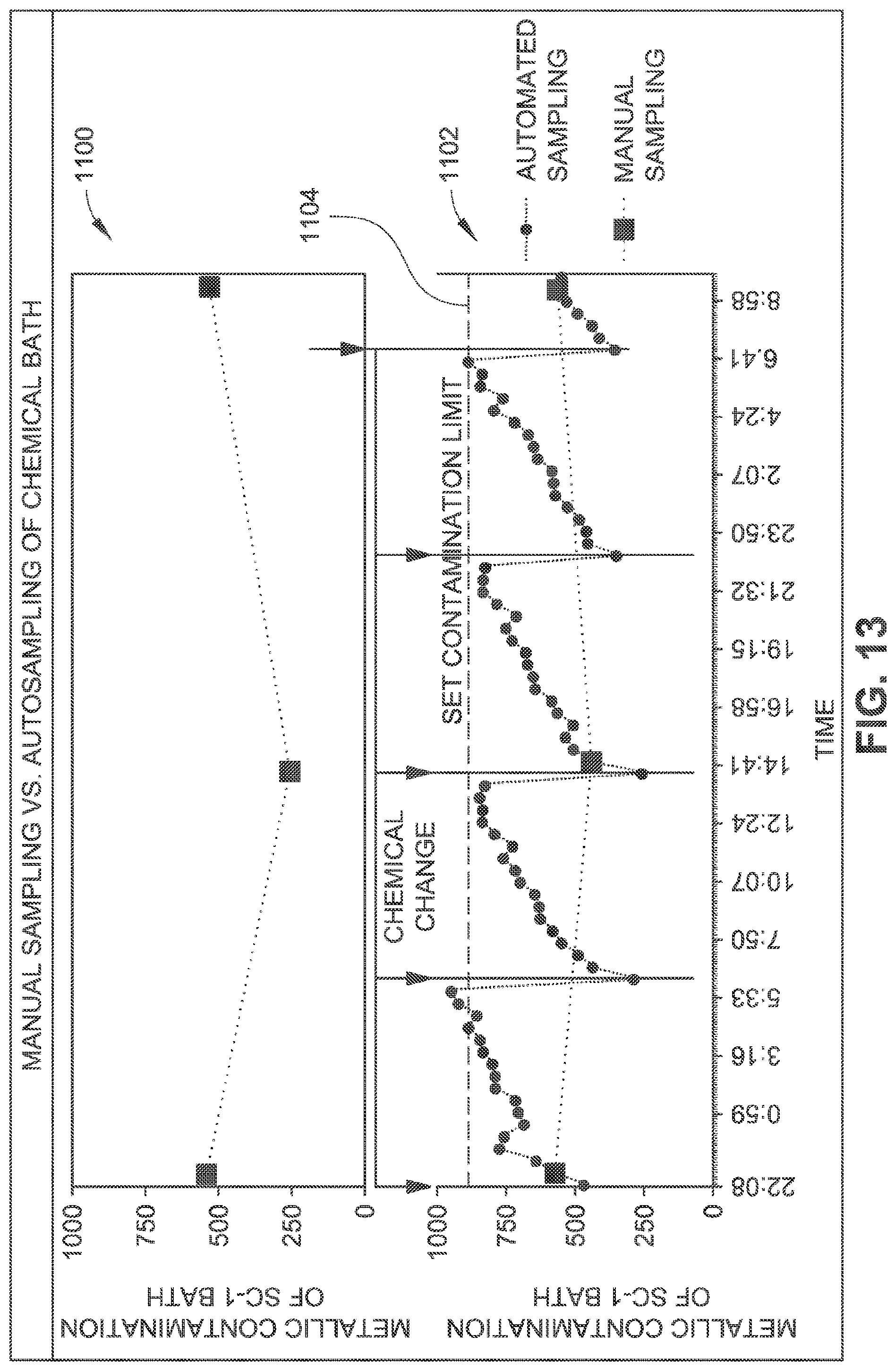 Patent US12174211 Figure 15 – System for collecting liquid samples