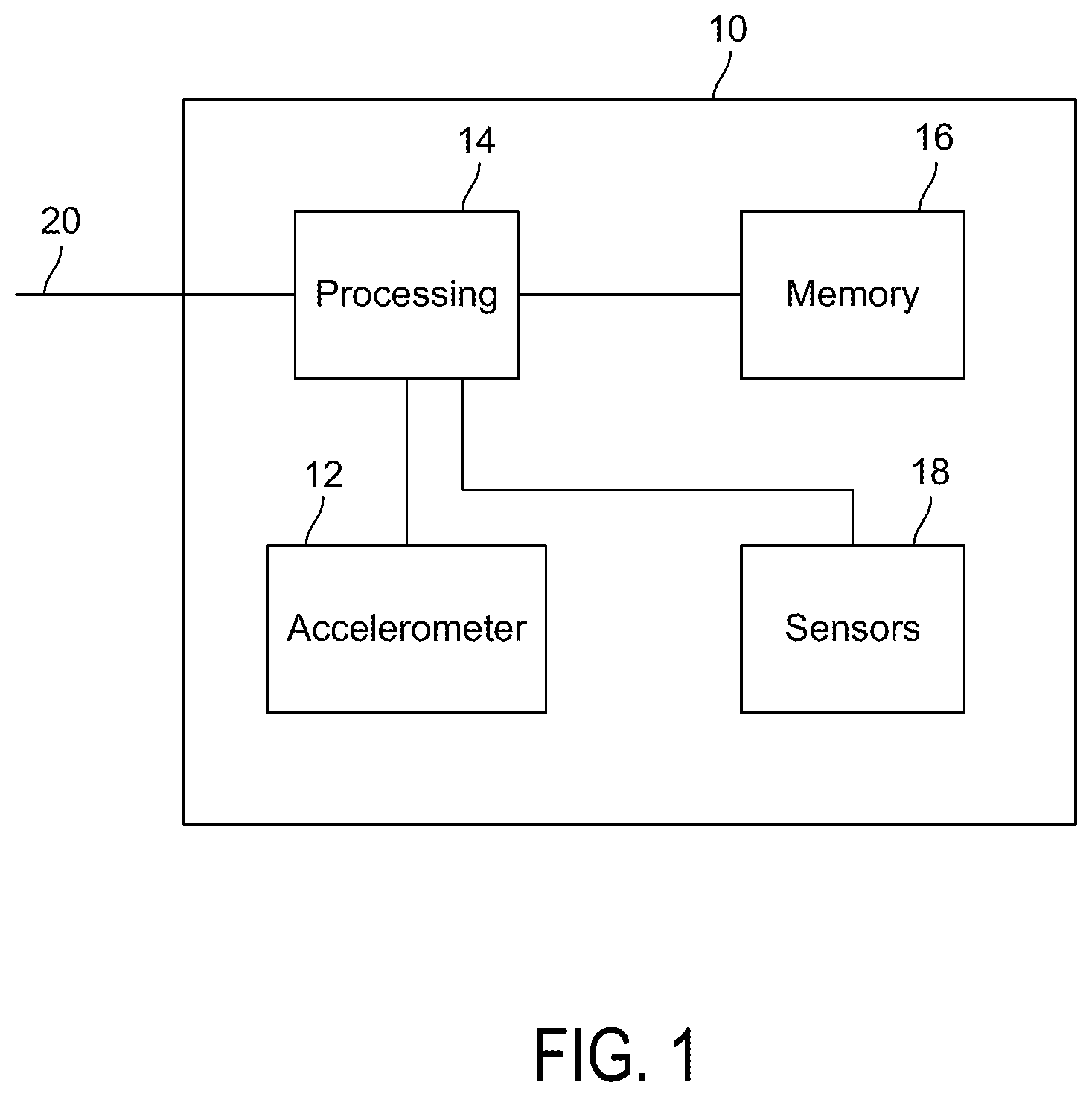 Patent US12174215 Figure 1 – MEMS sensor with compensation of residual voltage