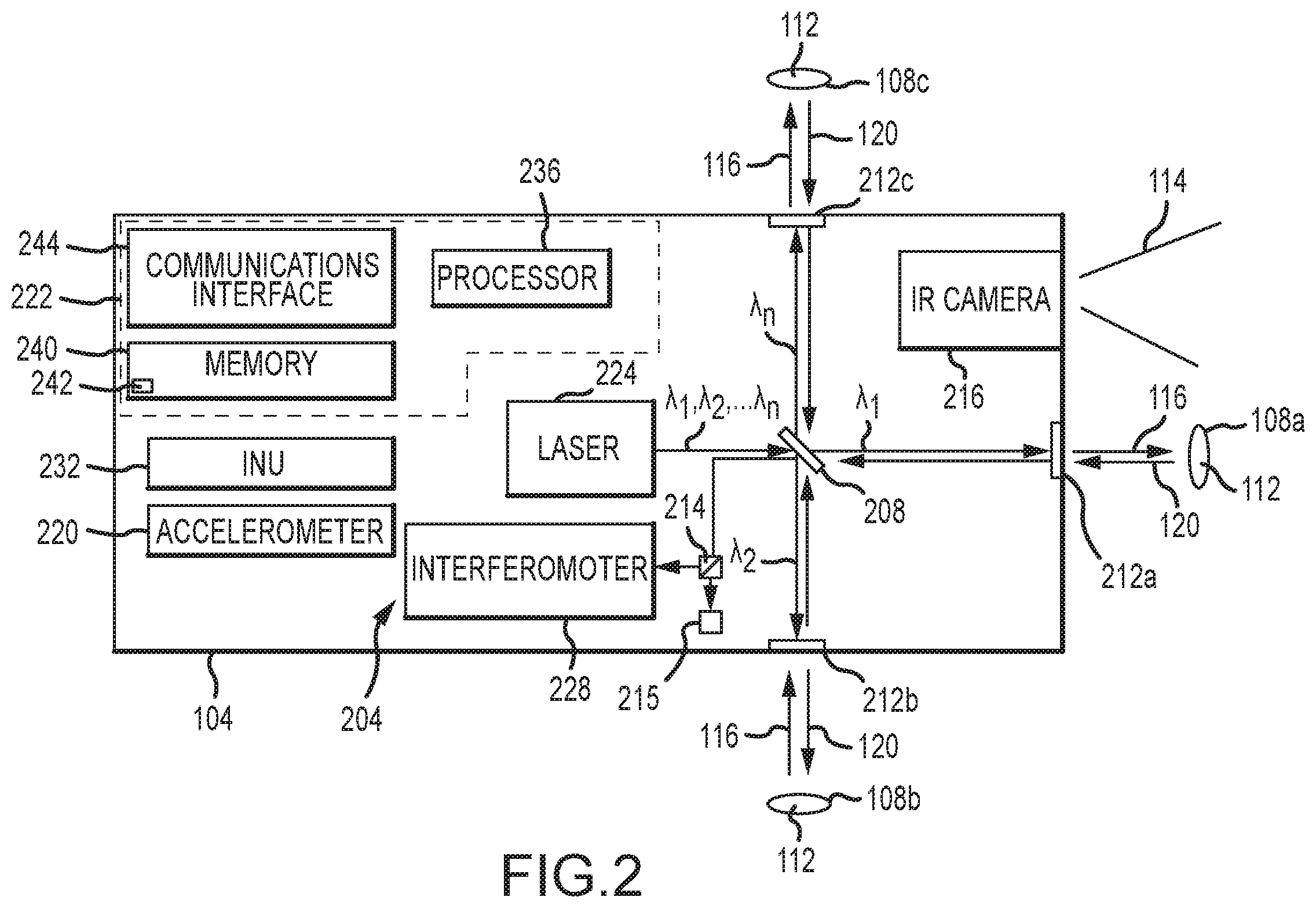 Patent US12174217 Figure 2 – Optical wind lidar-based multifunctional instrument for enhanced measurements and prediction of clear air turbulence and other wind-based aviation related phenomena
