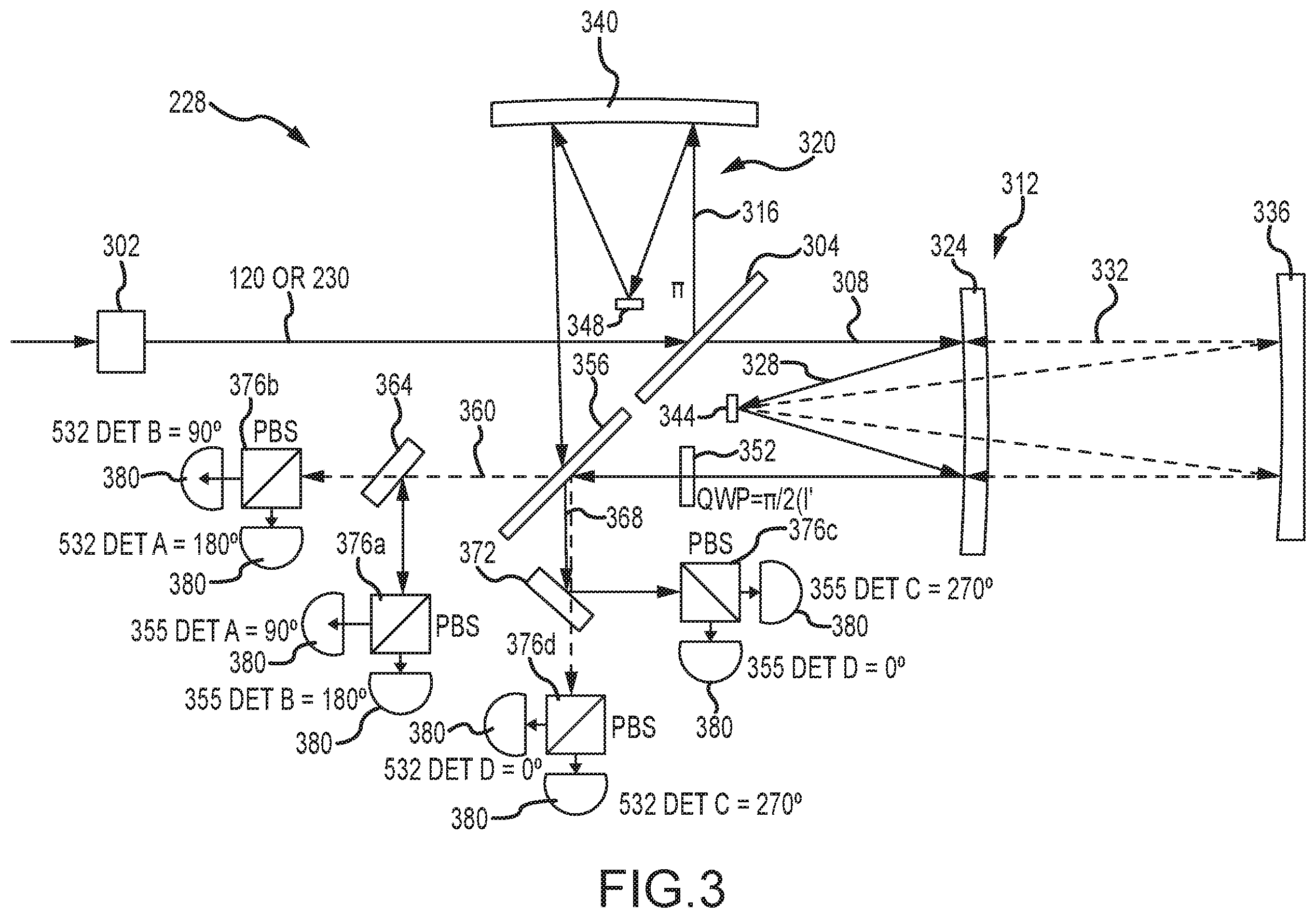 Patent US12174217 Figure 3 – Optical wind lidar-based multifunctional instrument for enhanced measurements and prediction of clear air turbulence and other wind-based aviation related phenomena