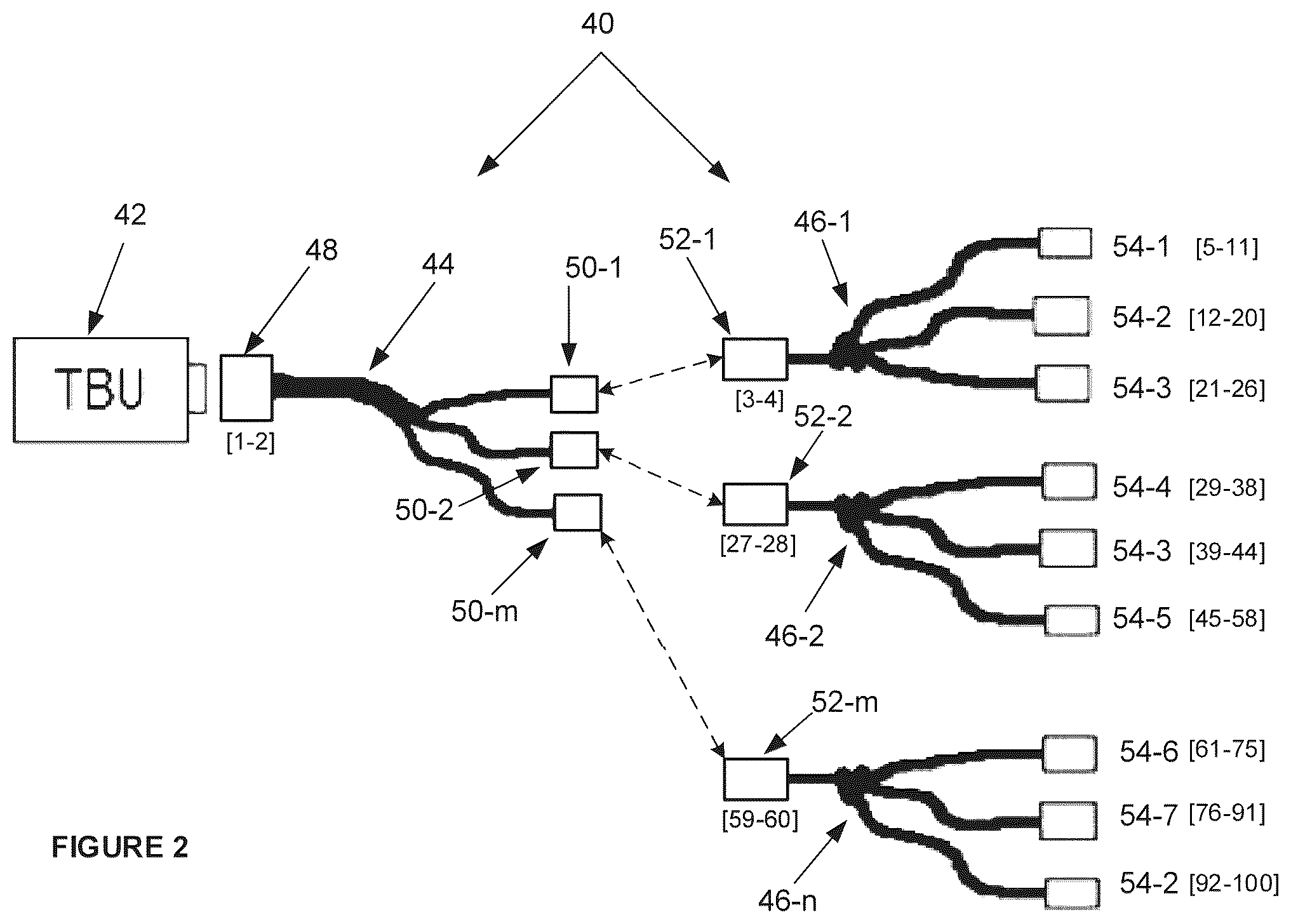 Patent US12174219 Figure 2 – Universal mate-in cable interface system
