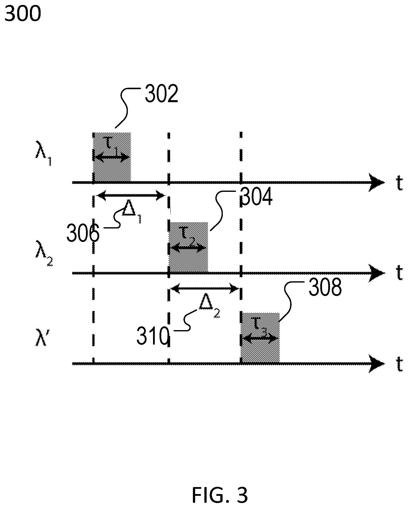 Patent US12174225 Figure 3 – Electrometry by optical charge conversion of defects in the solid-state