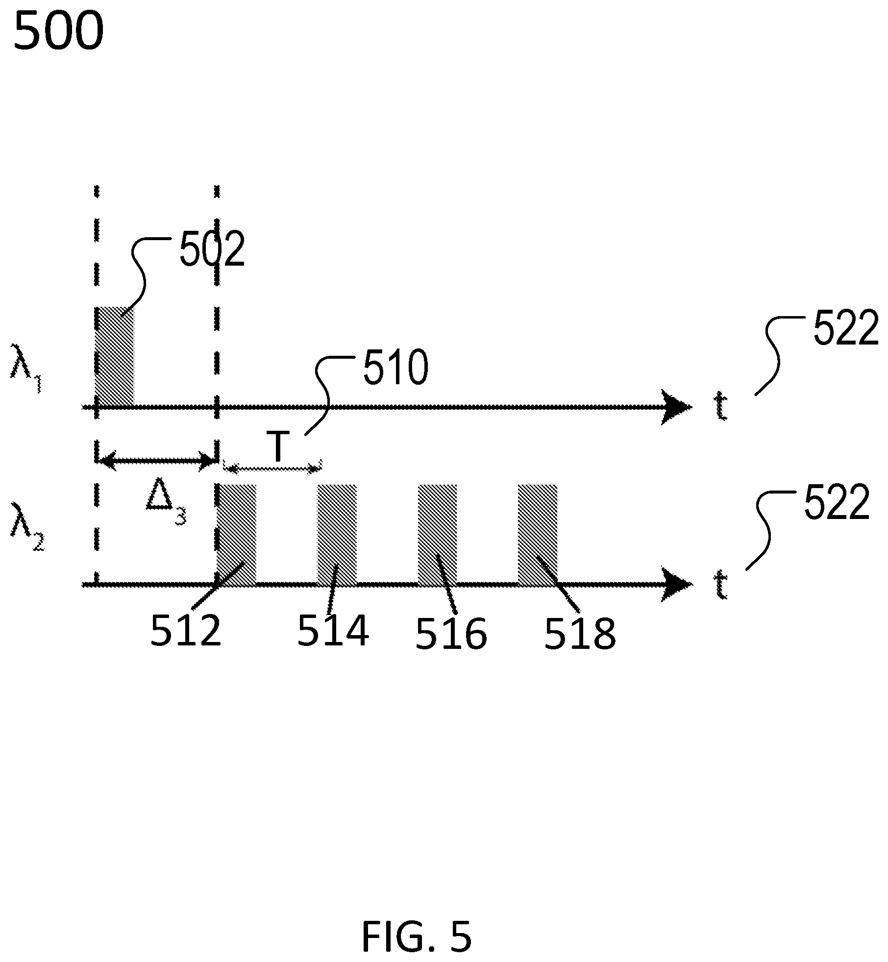 Patent US12174225 Figure 5 – Electrometry by optical charge conversion of defects in the solid-state
