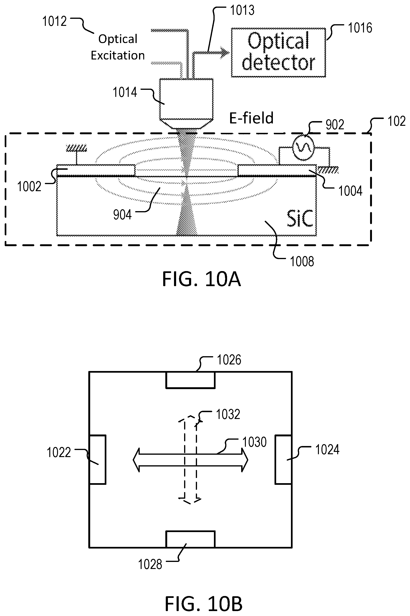 Patent US12174225 Figure 10 – Electrometry by optical charge conversion of defects in the solid-state